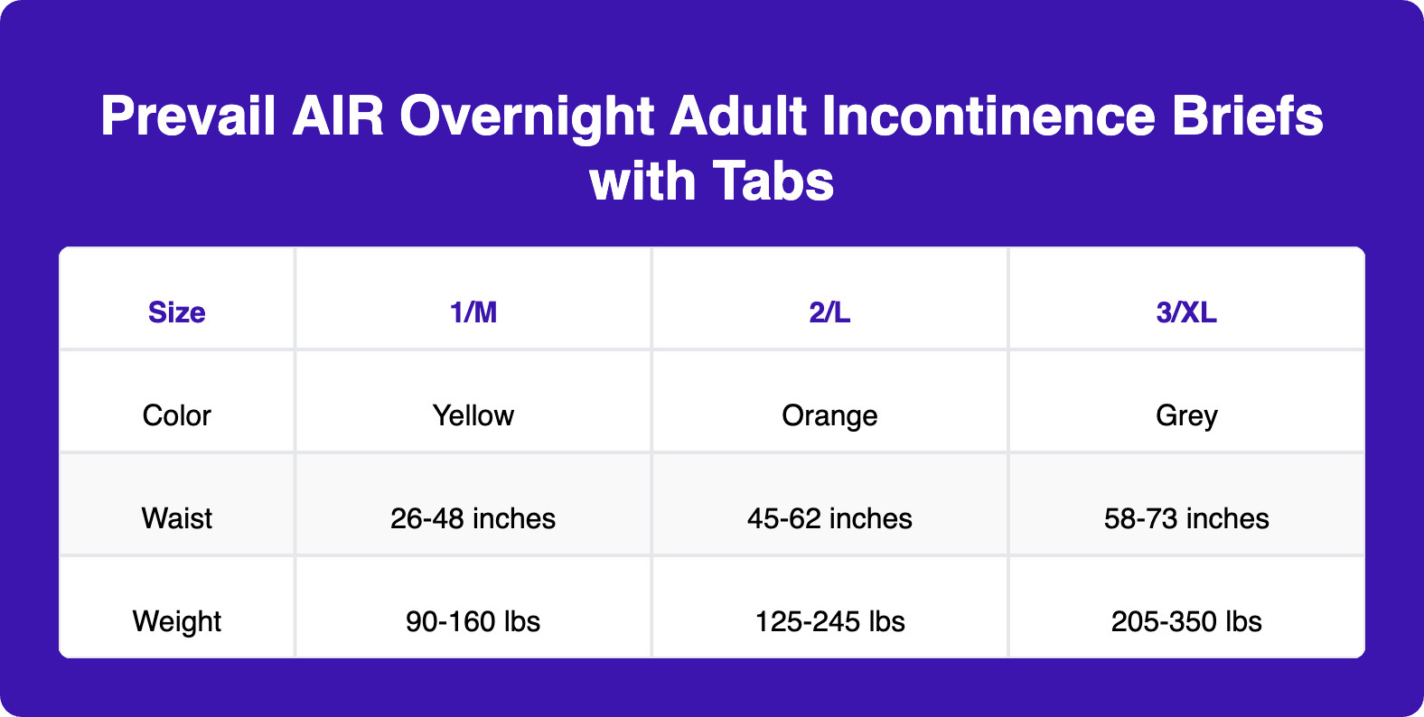 Prevail AIR Overnight Stretchable Adult Diapers with Tabs