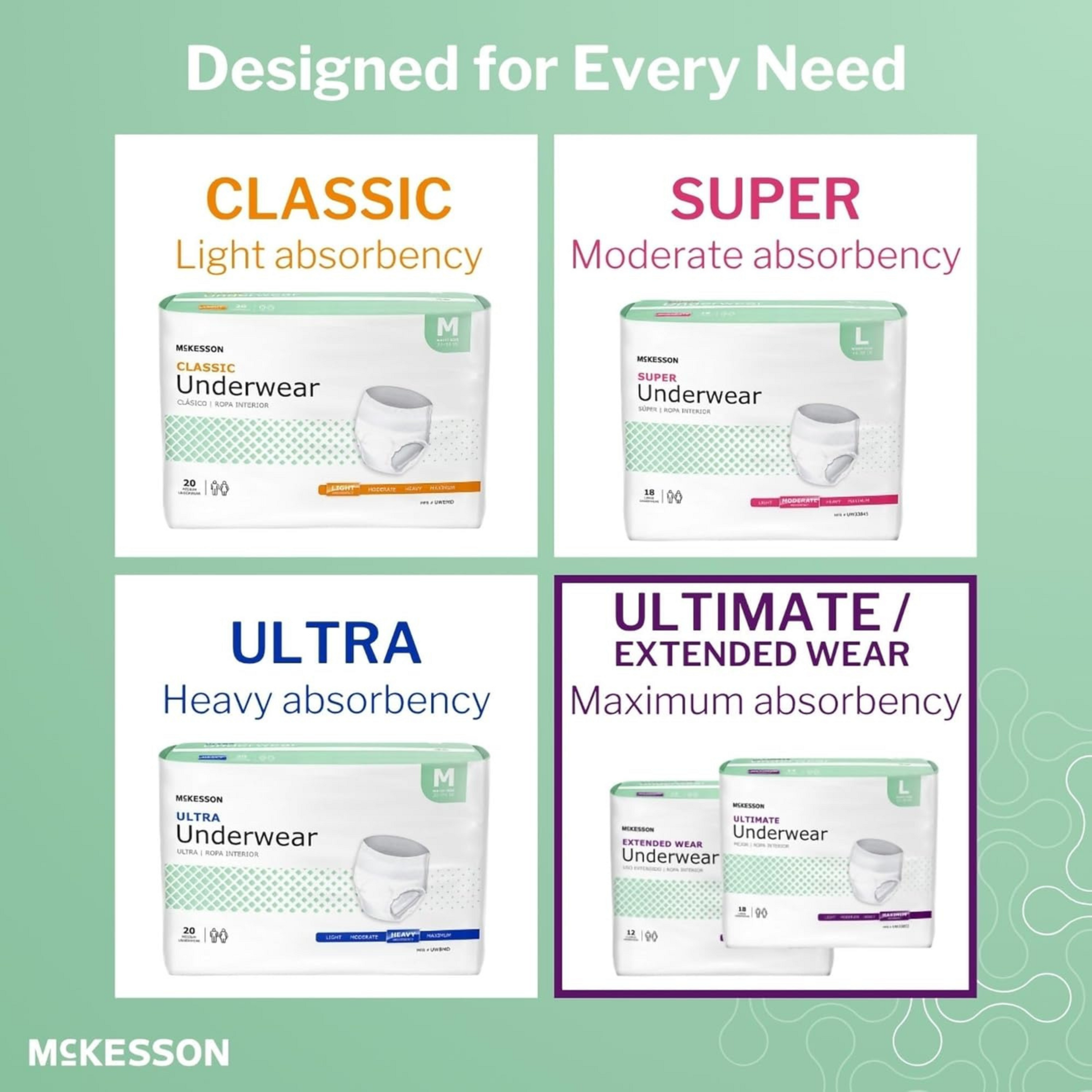 McKesson Extended Wear Pull-Up Underwear, Maximum