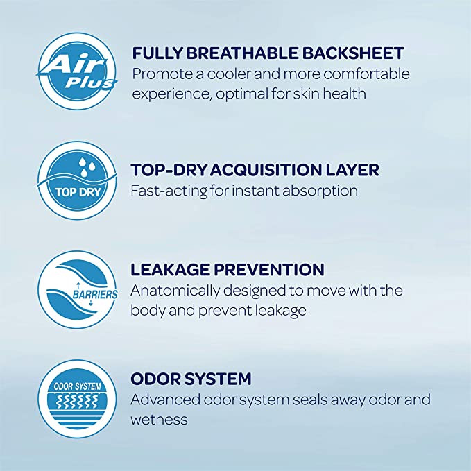 Abena Abri-Flex Pull-Up Underwear, XXL1