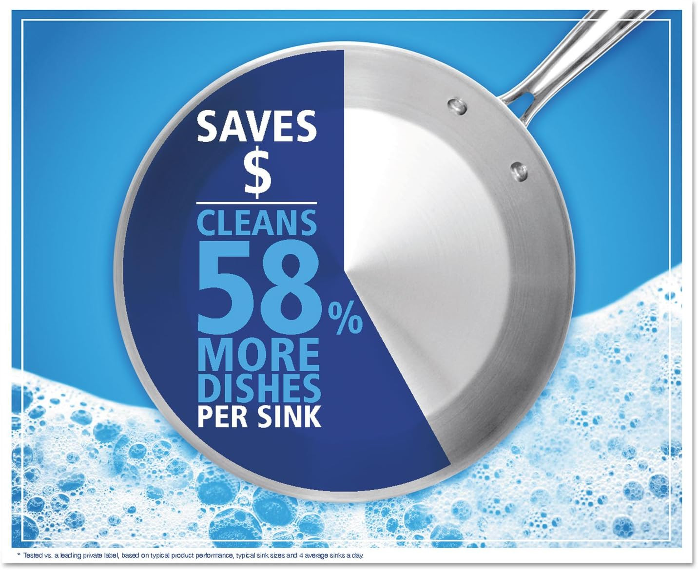 Dawn Liquid Dish Detergent