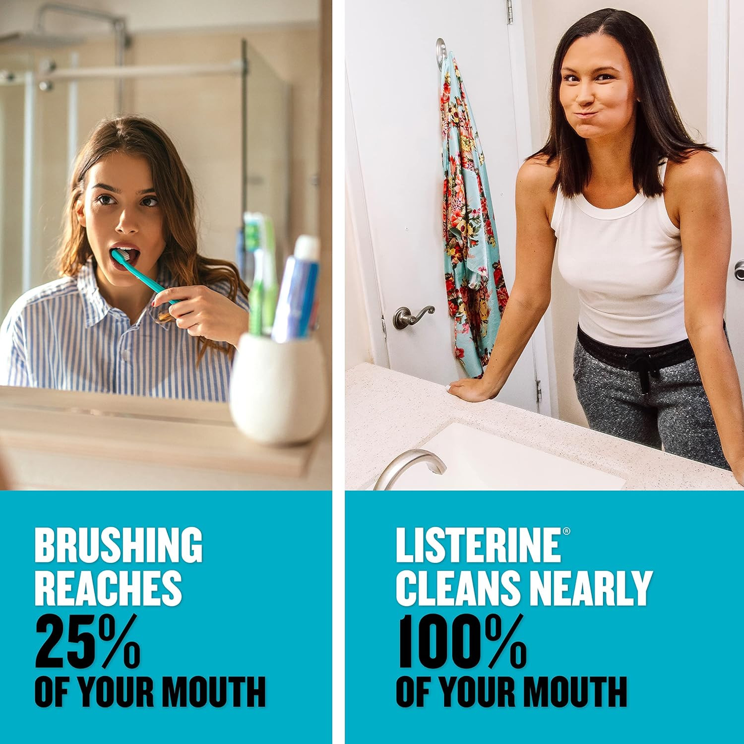 Listerine Mouthwash