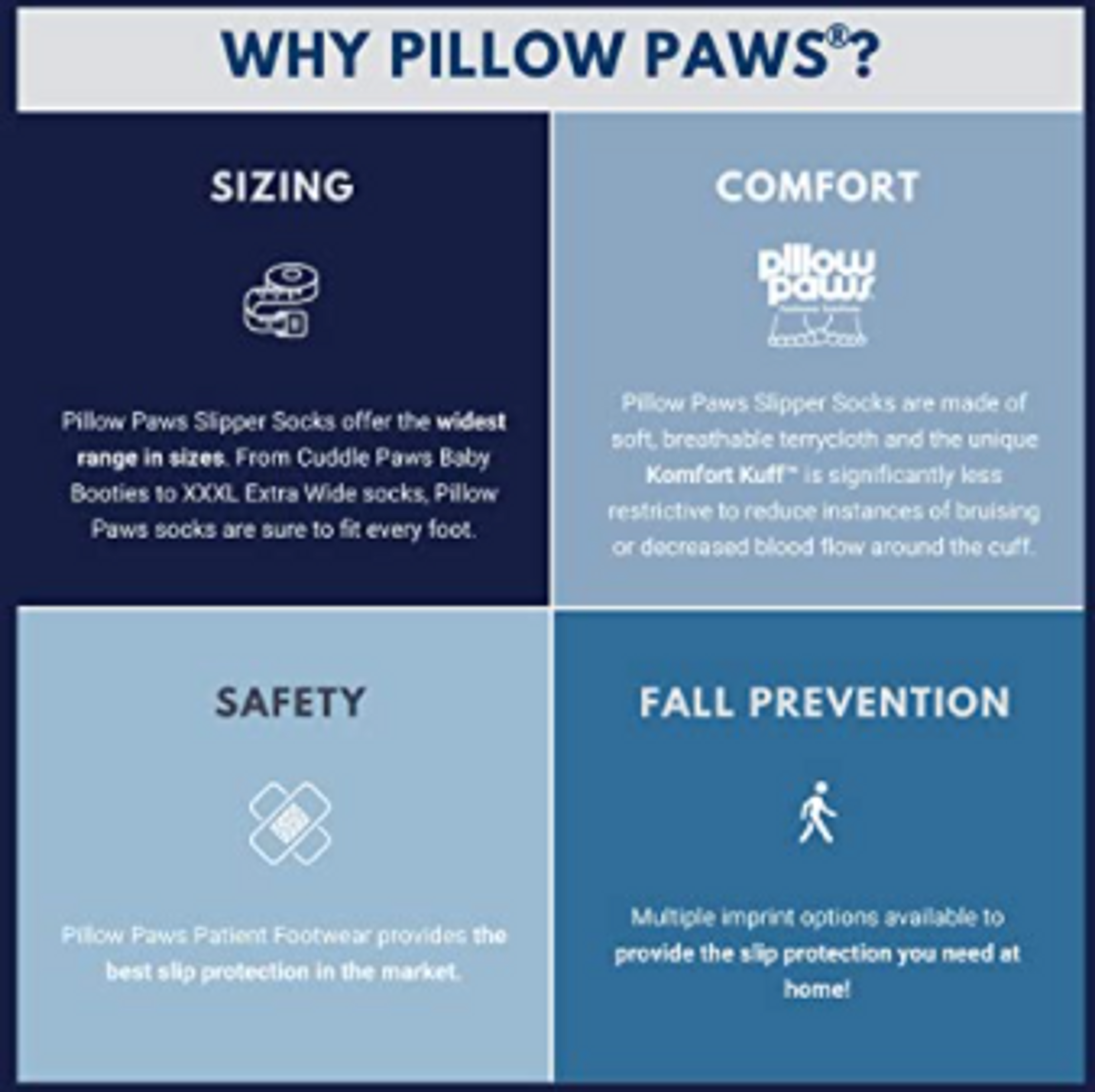 Pillow Paws Non-Slip, Features