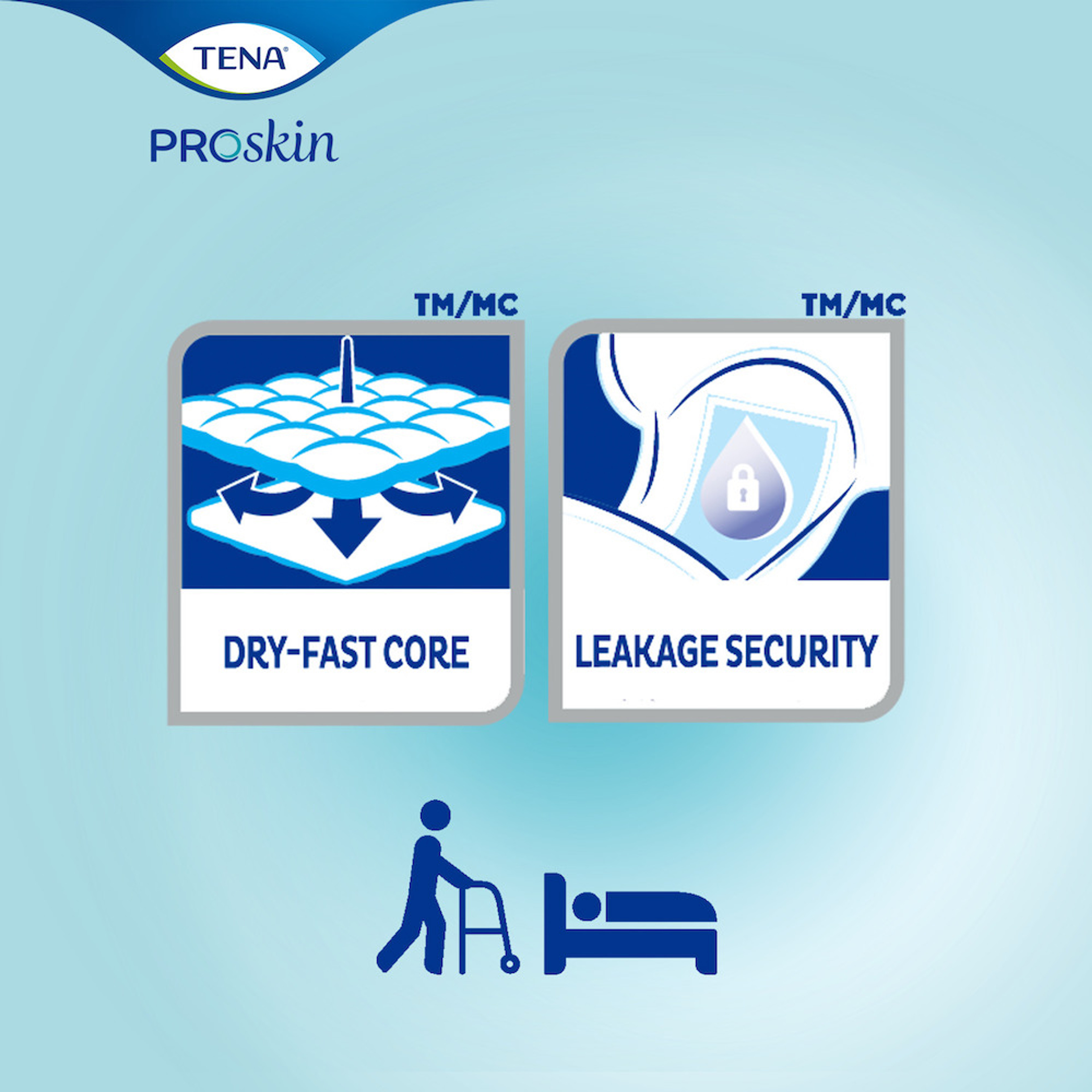 TENA ProSkin Day Regular Absorbent Pads, Moderate Absorbency