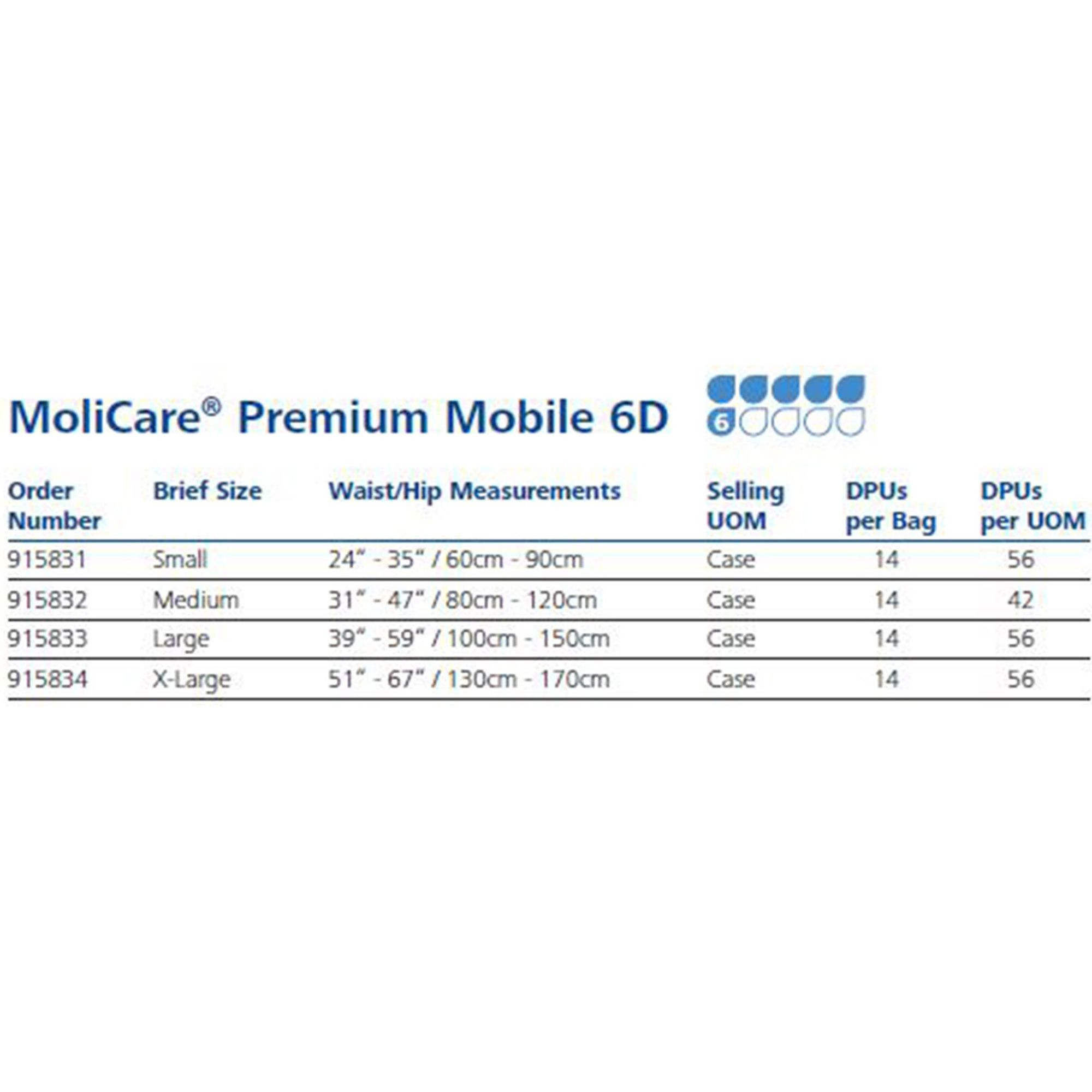 MoliCare Premium Mobile Pull-Up Underwear, Heavy