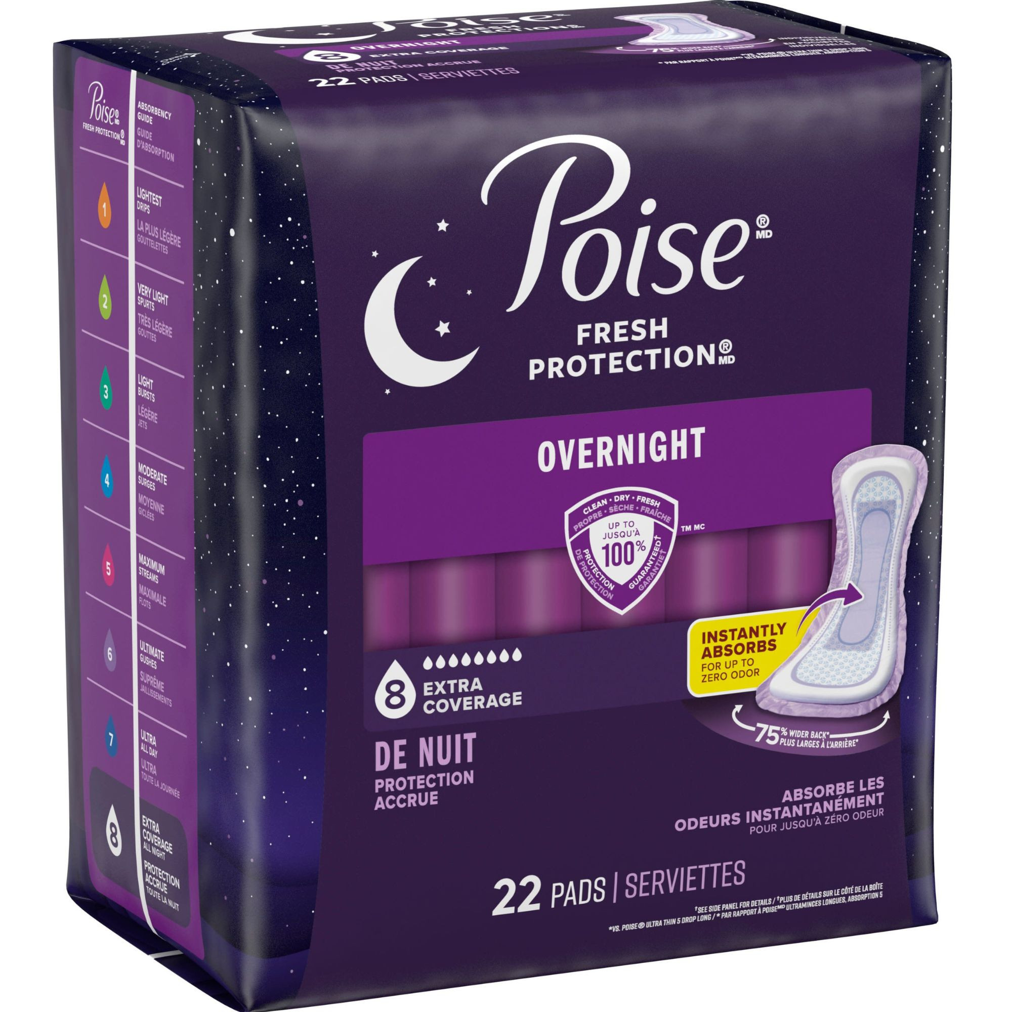 Poise Overnight Pads, Ultimate