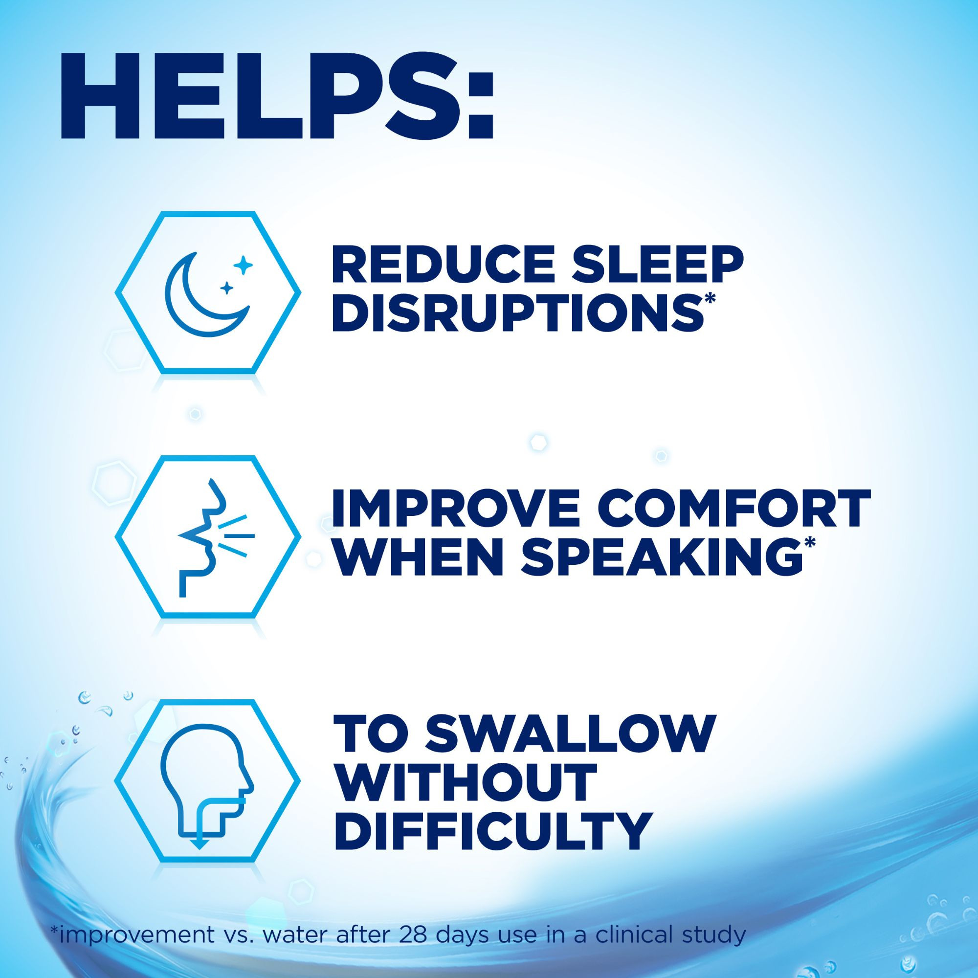 Biotene Dry Mouth OralBalance Gel