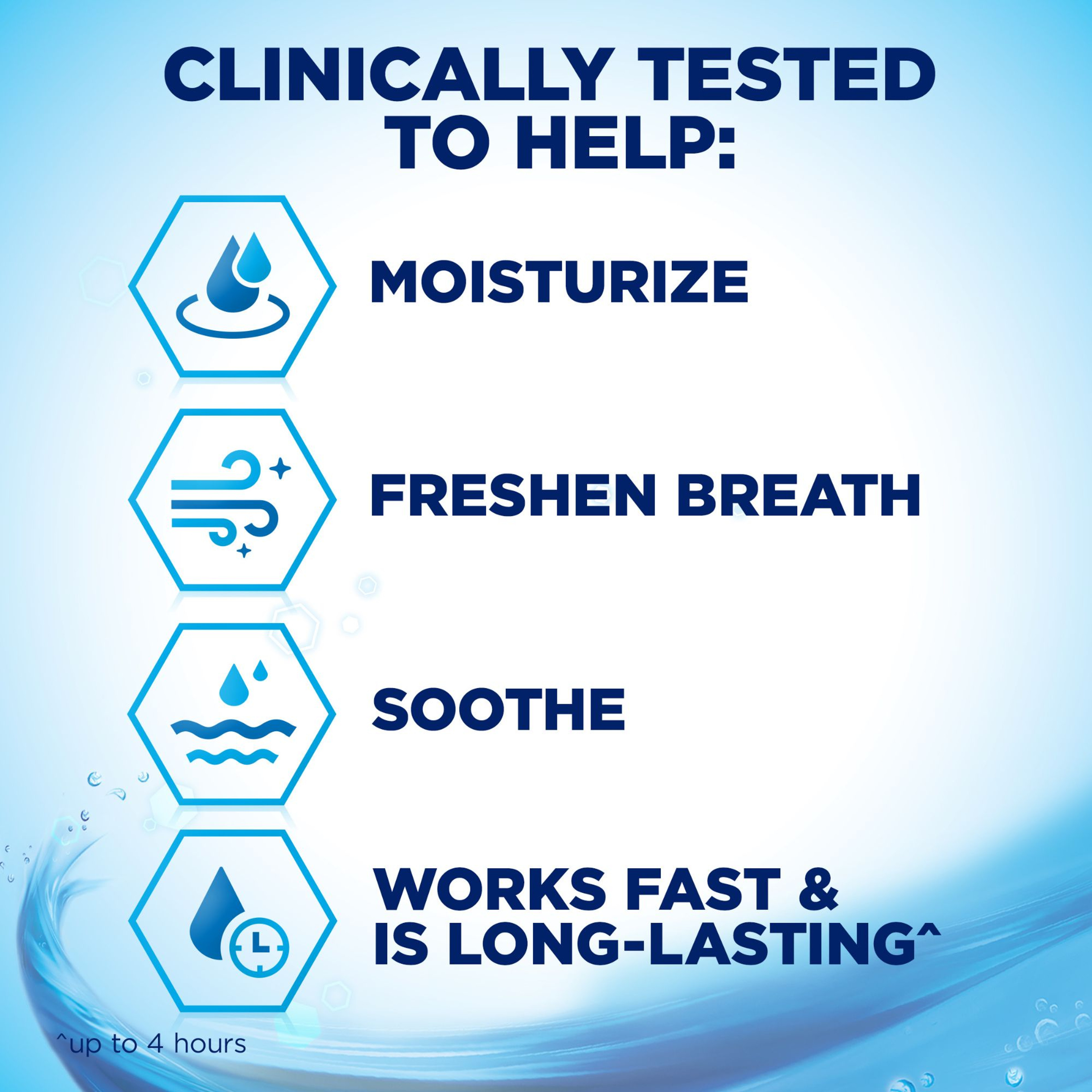 Biotene Oral Balance Mouth Moisturizer