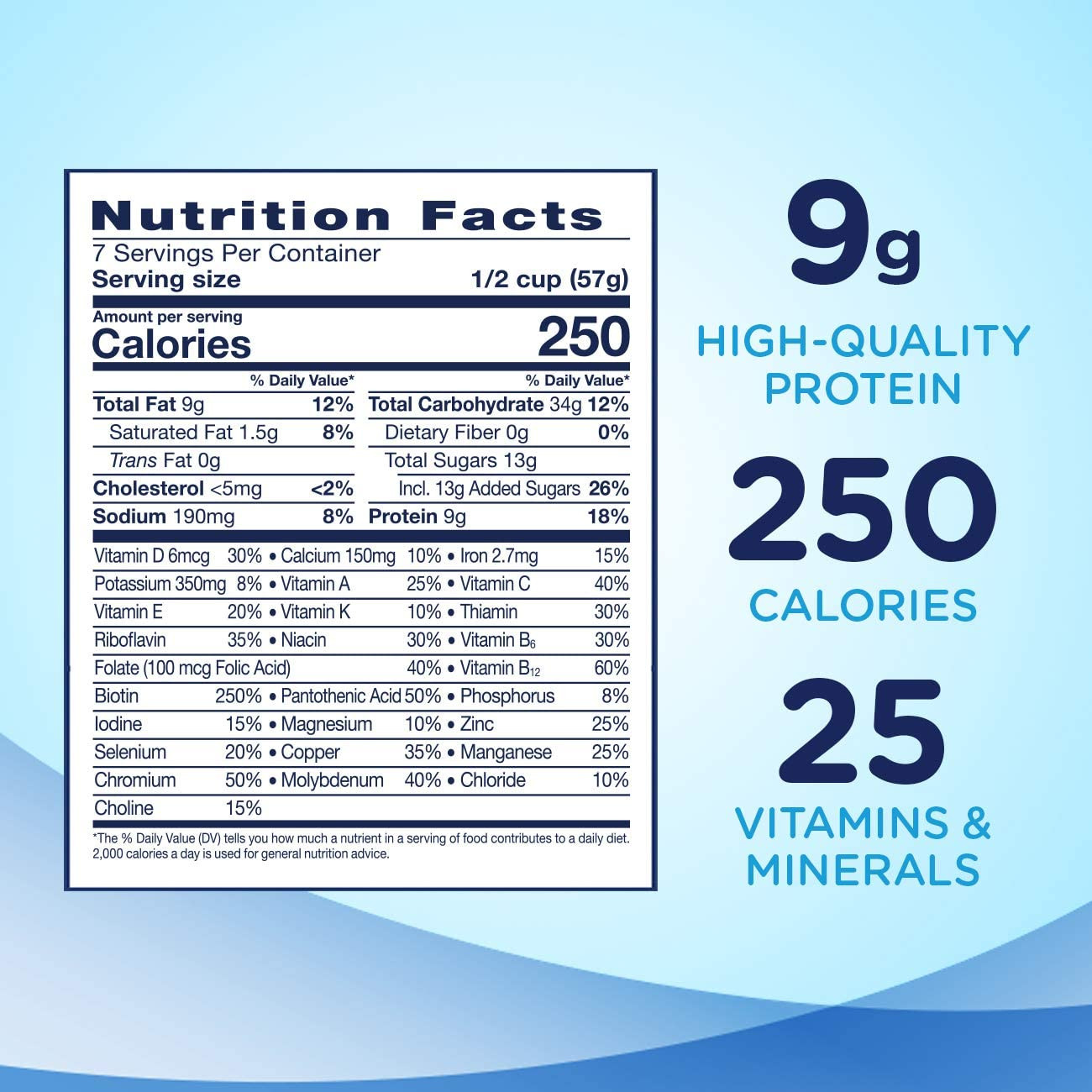 Ensure Original Nutritional Powder, Can, 00750, Vanilla, 14oz, 1ea, Nutrition