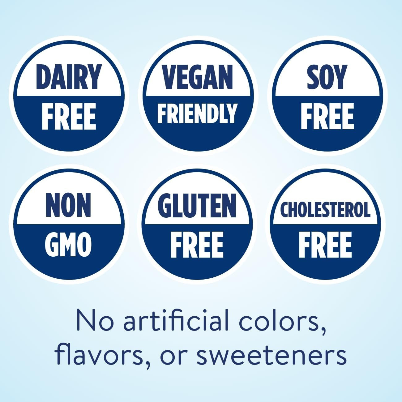 Ensure Plant-Based Protein Nutritional Shake, Carton