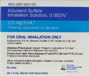 Nebulizer Inhalation Solution, Albuterol Sulfate