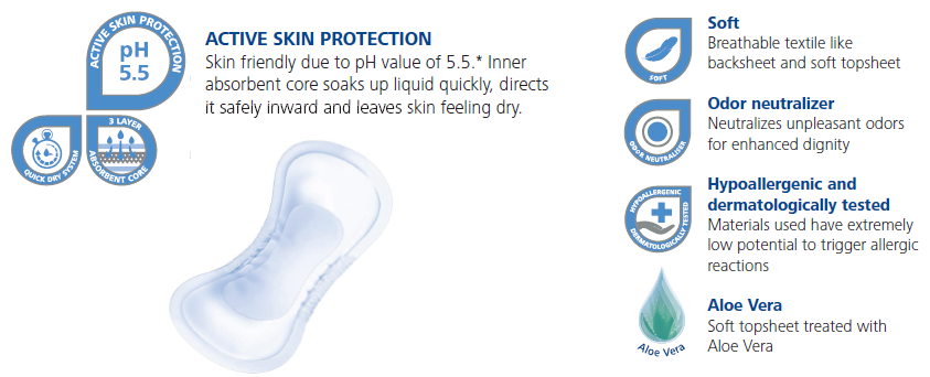 MoliCare Premium Bladder Control Pad, Light