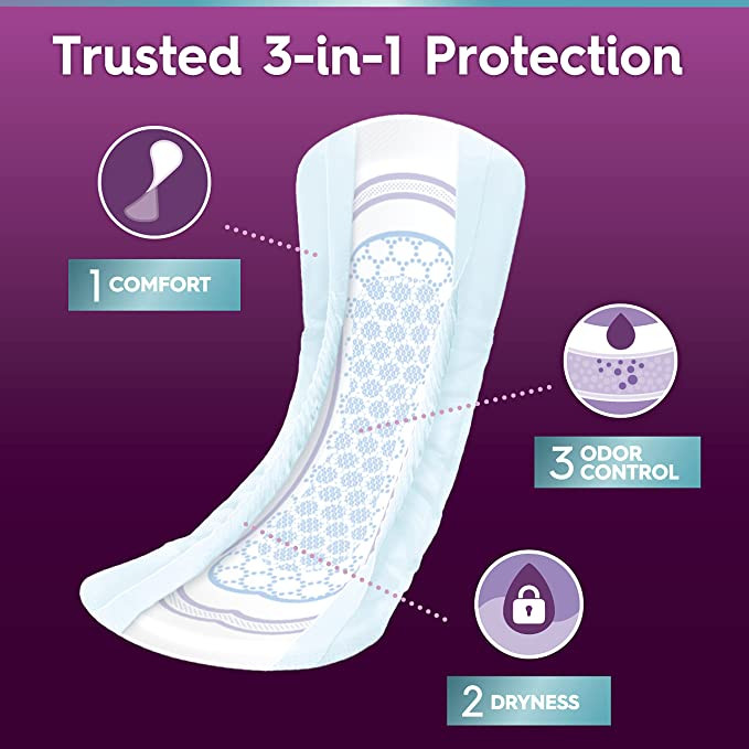 Poise Ultra Thin Pads, Maximum