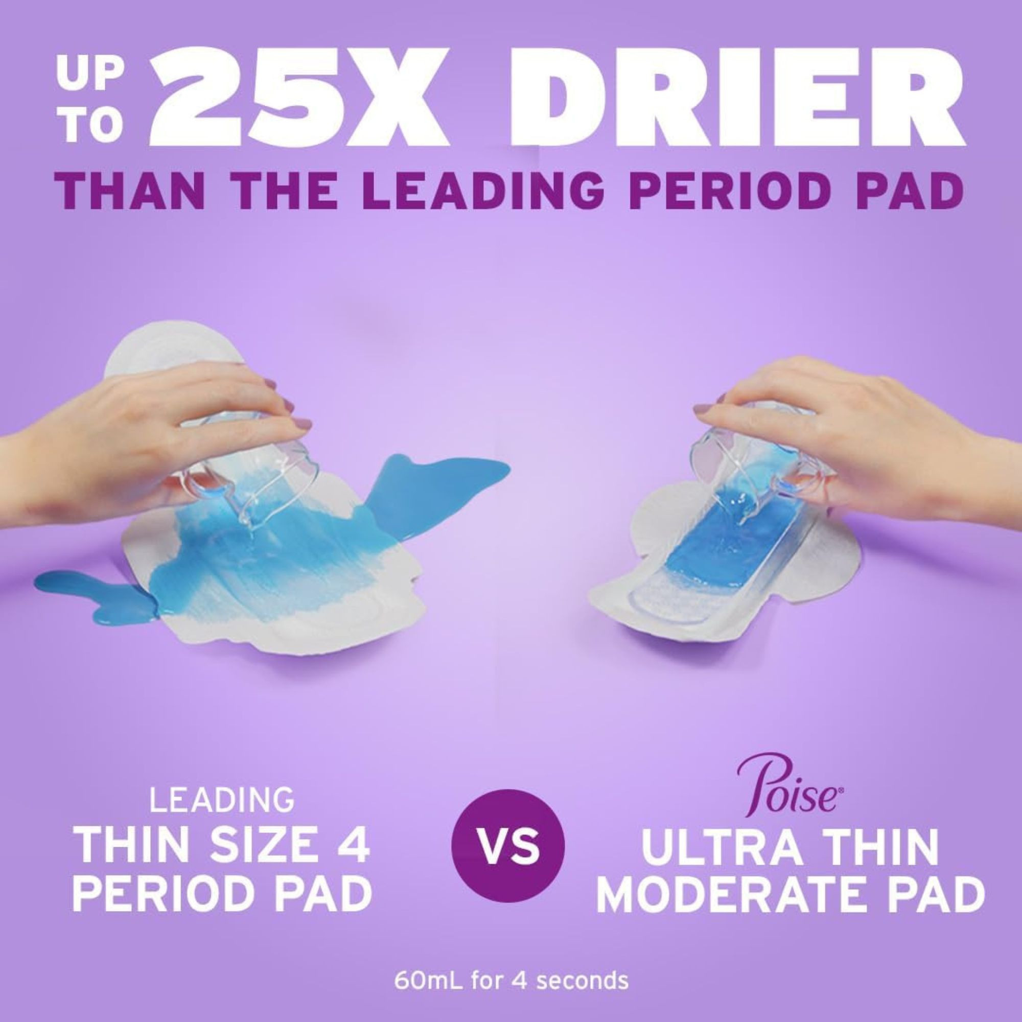 Poise Ultra Thin Pads, Maximum