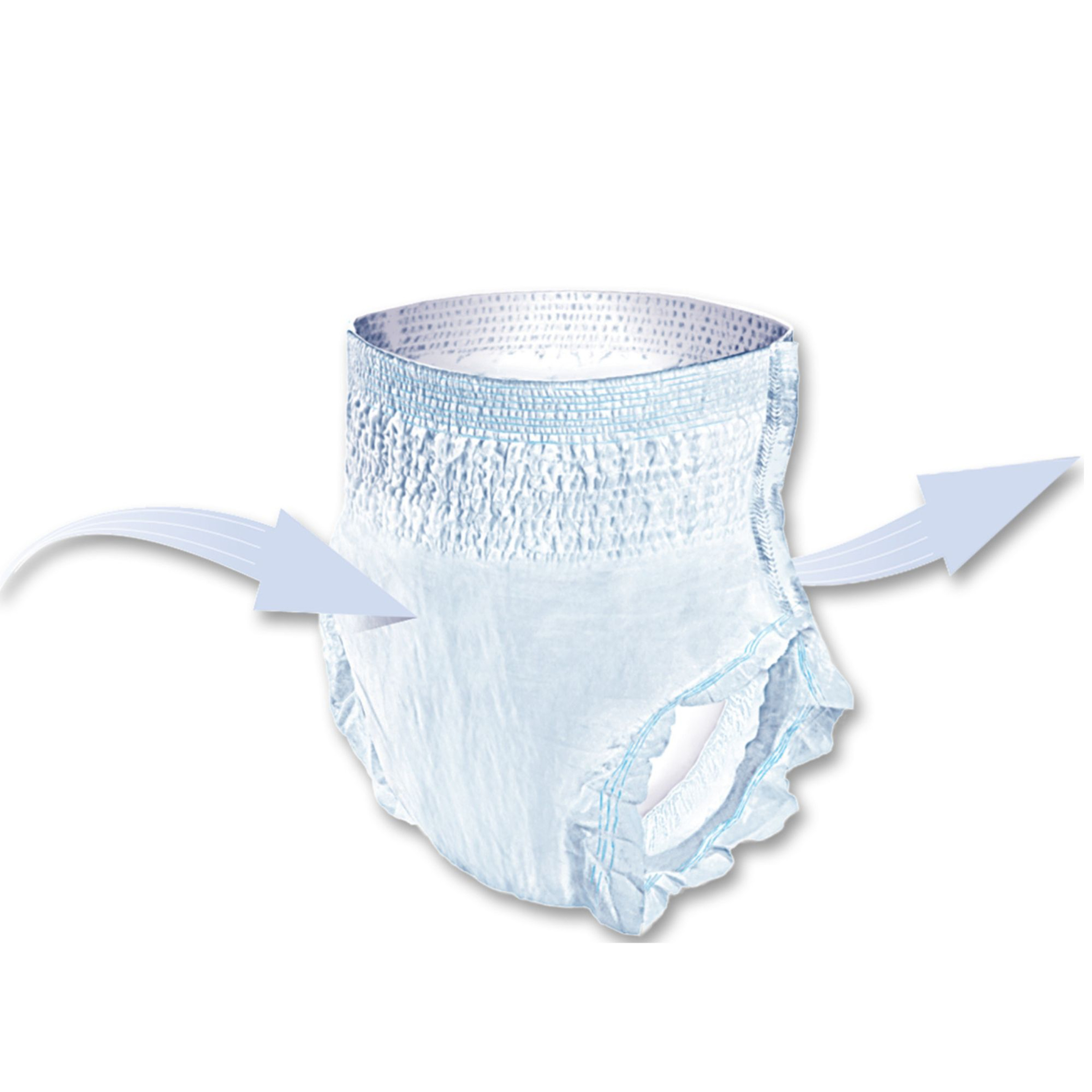 Seni Active Super Underwear