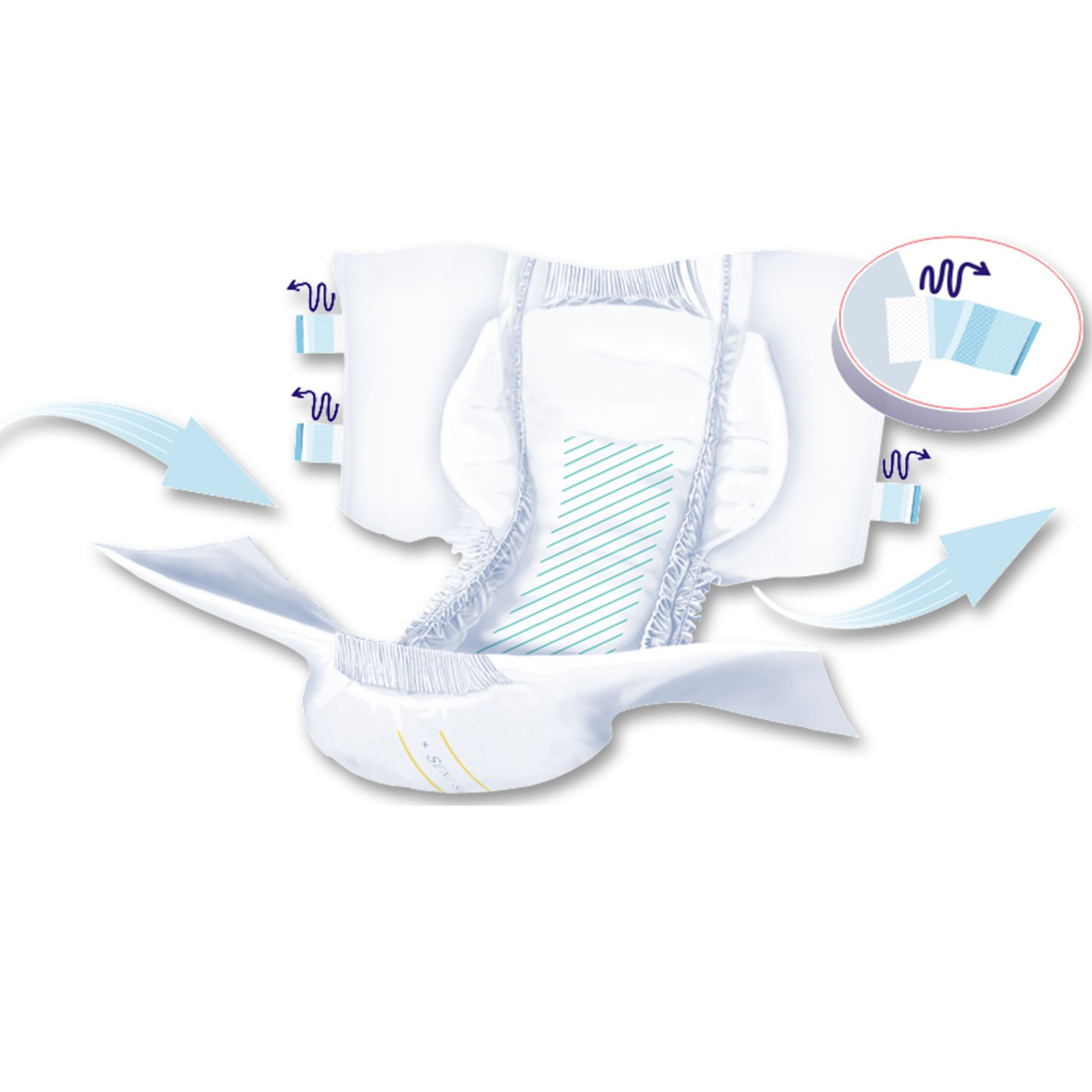 Seni Super Adult Diapers with Tabs
