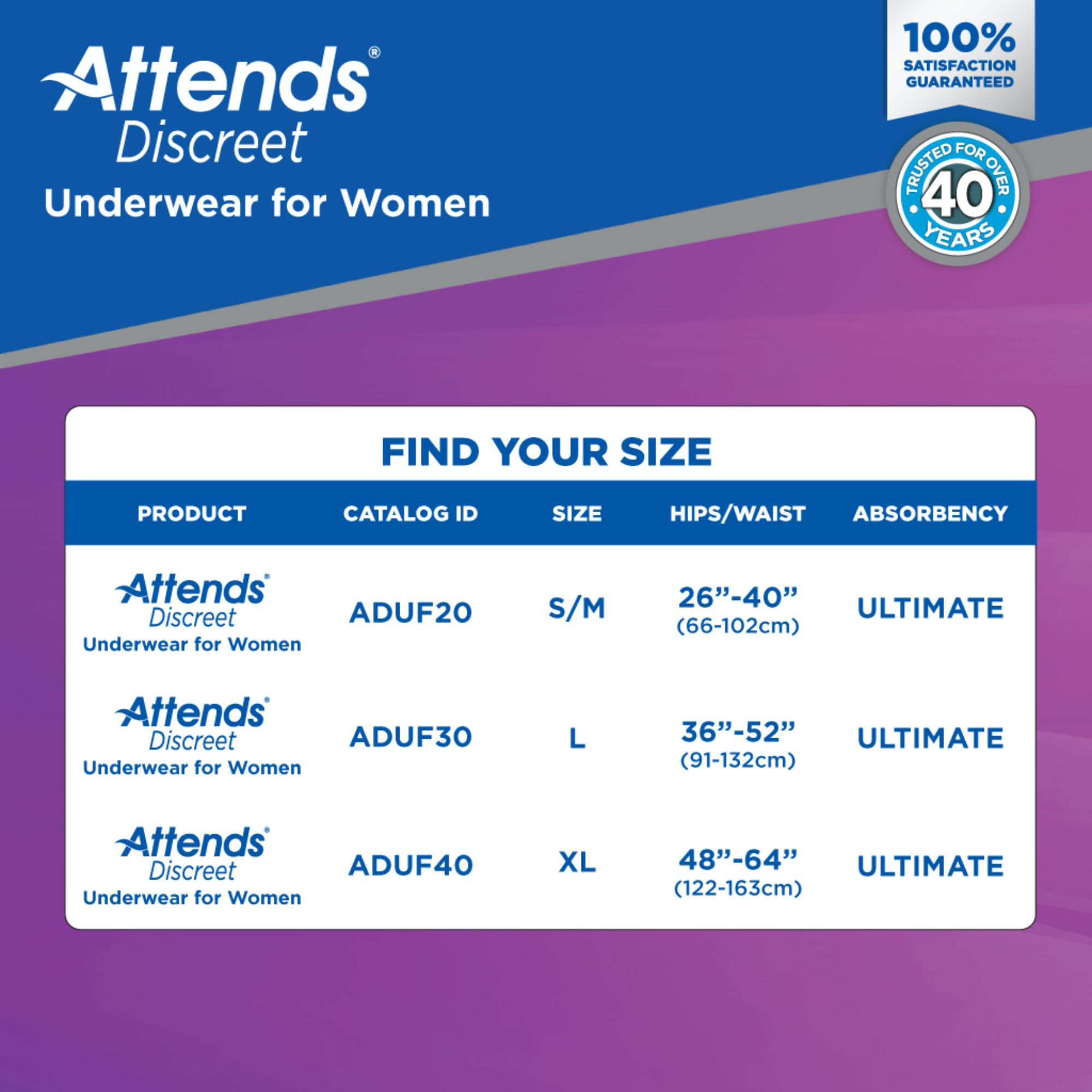 Attends Discreet Pull-Up Underwear for Women