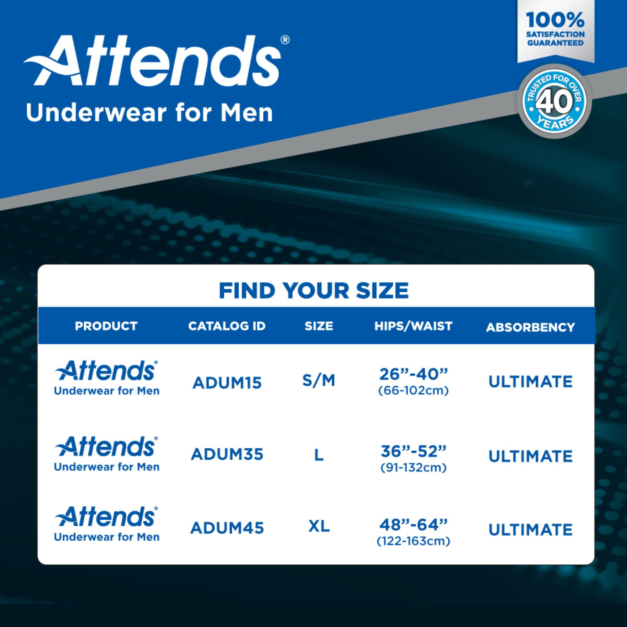 Attends Discreet Pull-Up Underwear for Men