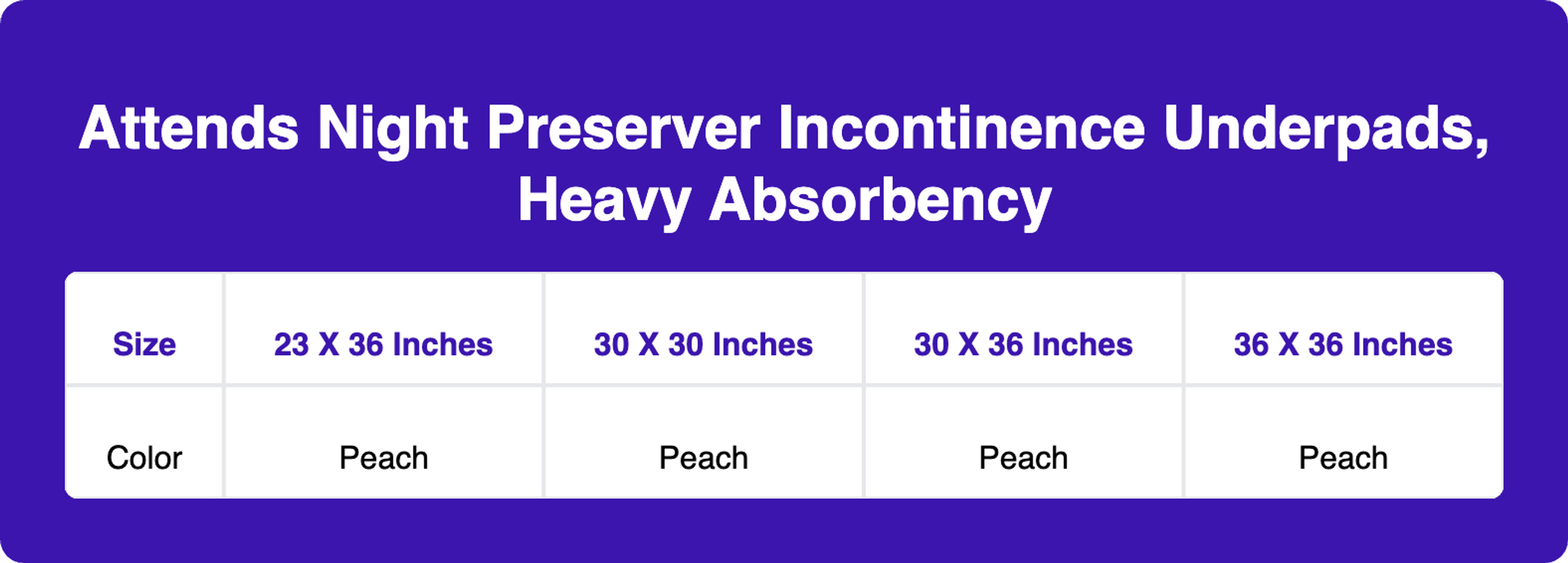 Attends Night Preserver Incontinence Underpads, Heavy Absorbency