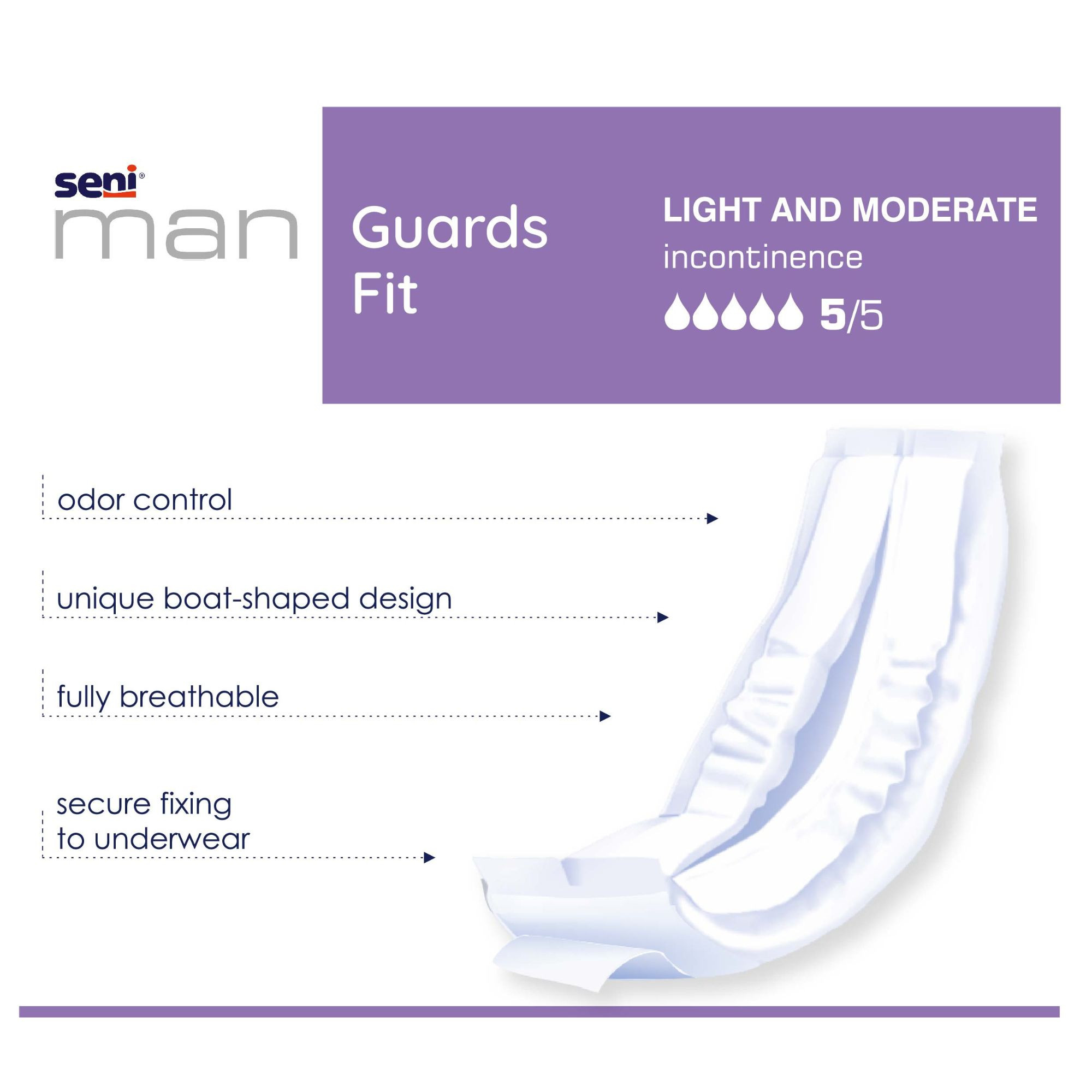 Seni Man Fit Guards