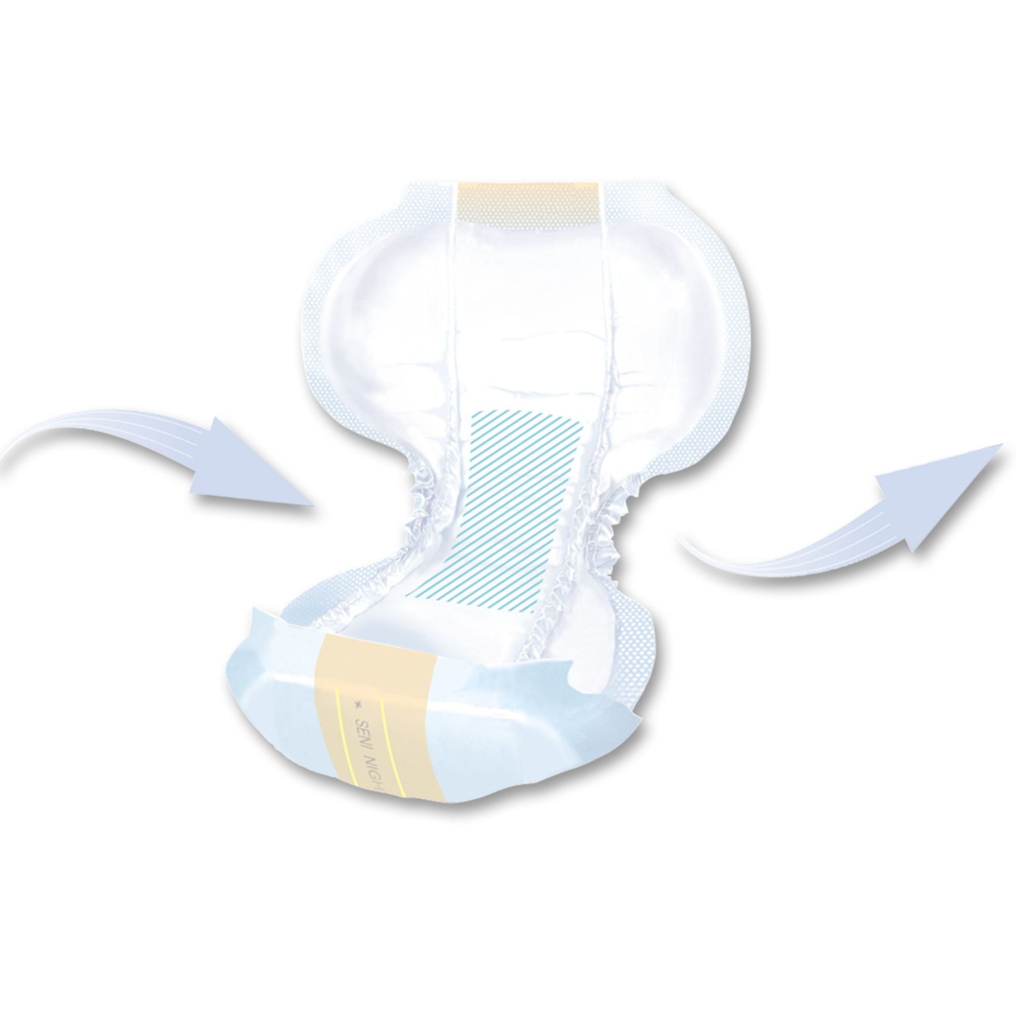 Seni Shaped Day Pads