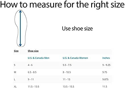 Ossur Soft Top Post-Op Shoe