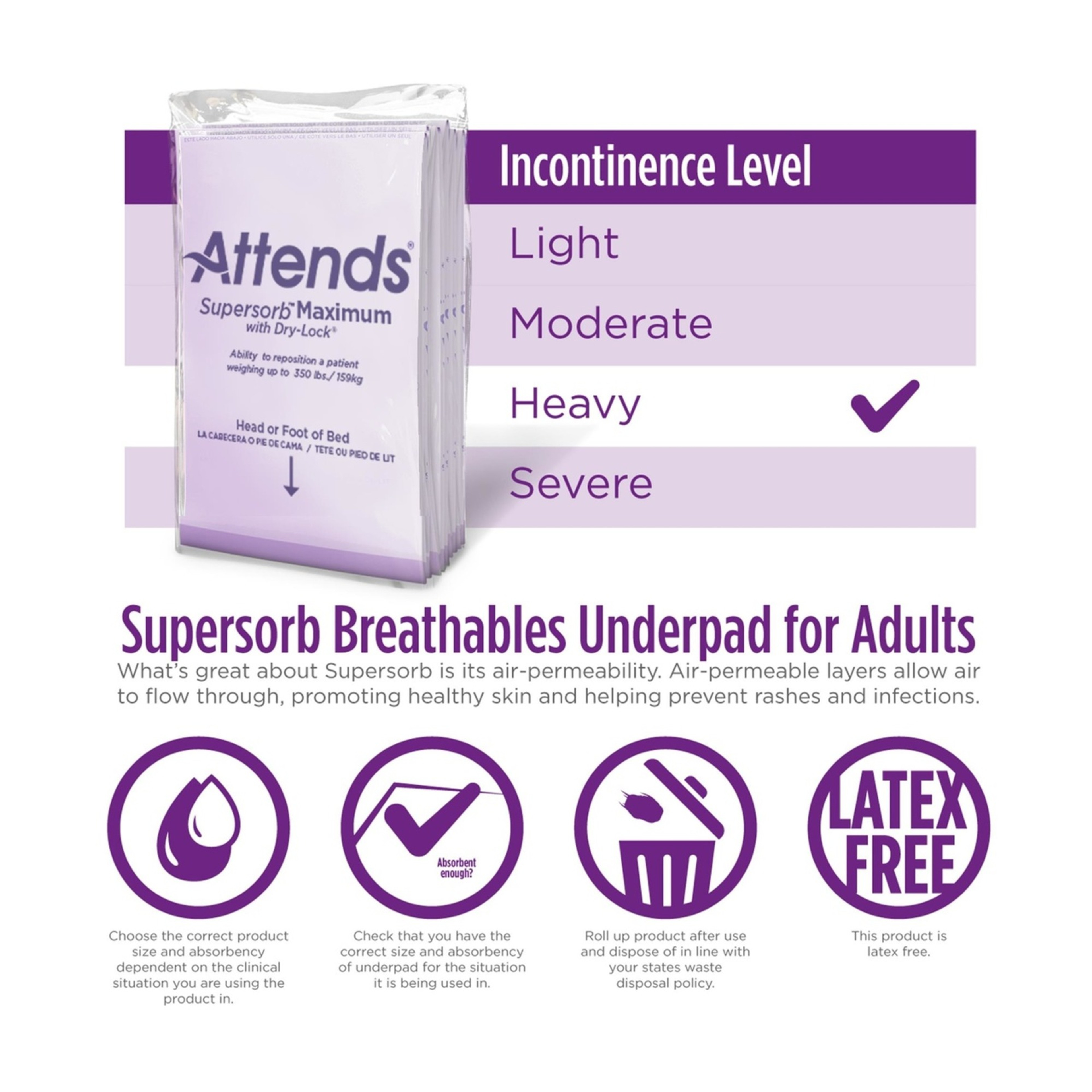 Attends Supersorb Maximum Underpads, Heavy