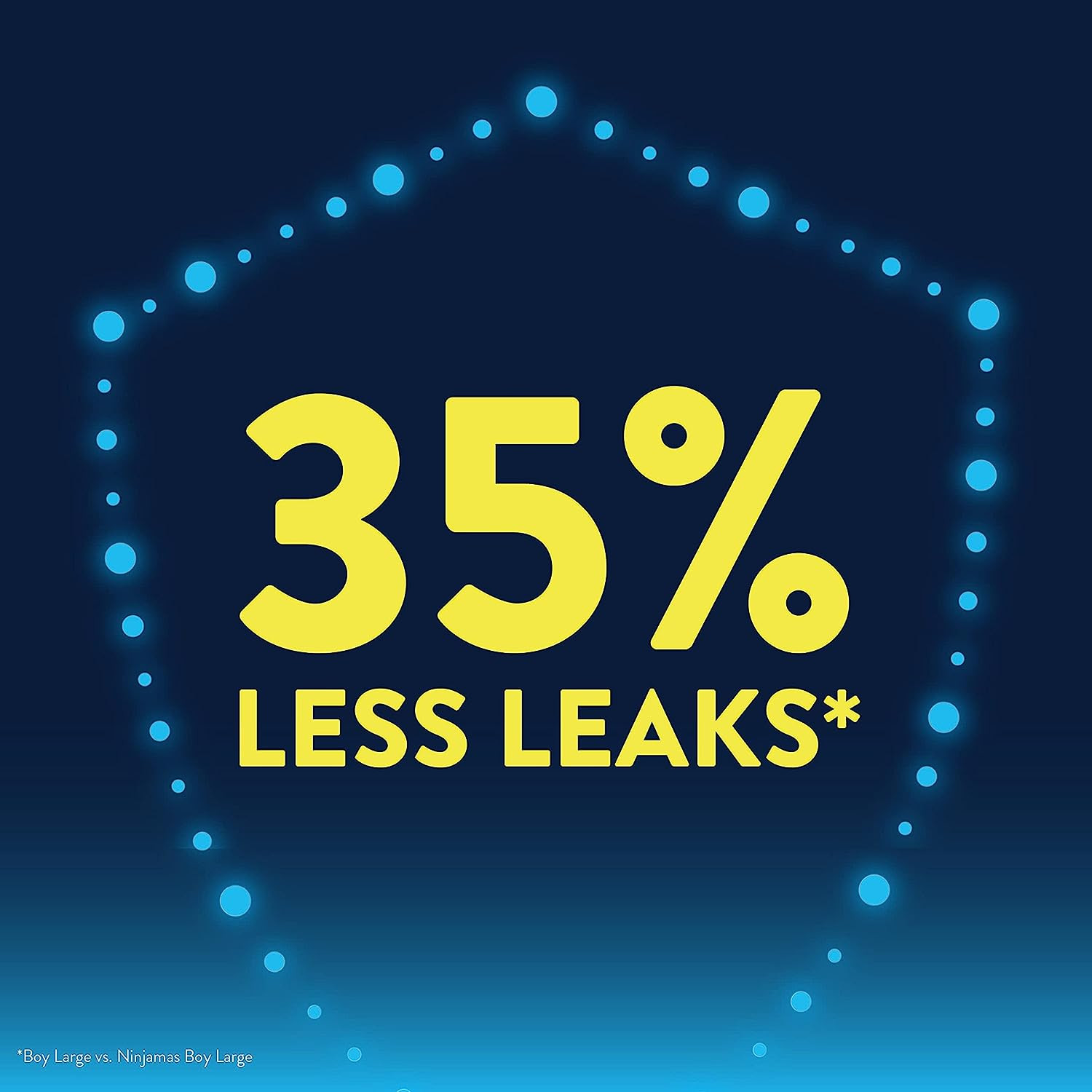 GoodNites NightTime Underwear for Boys