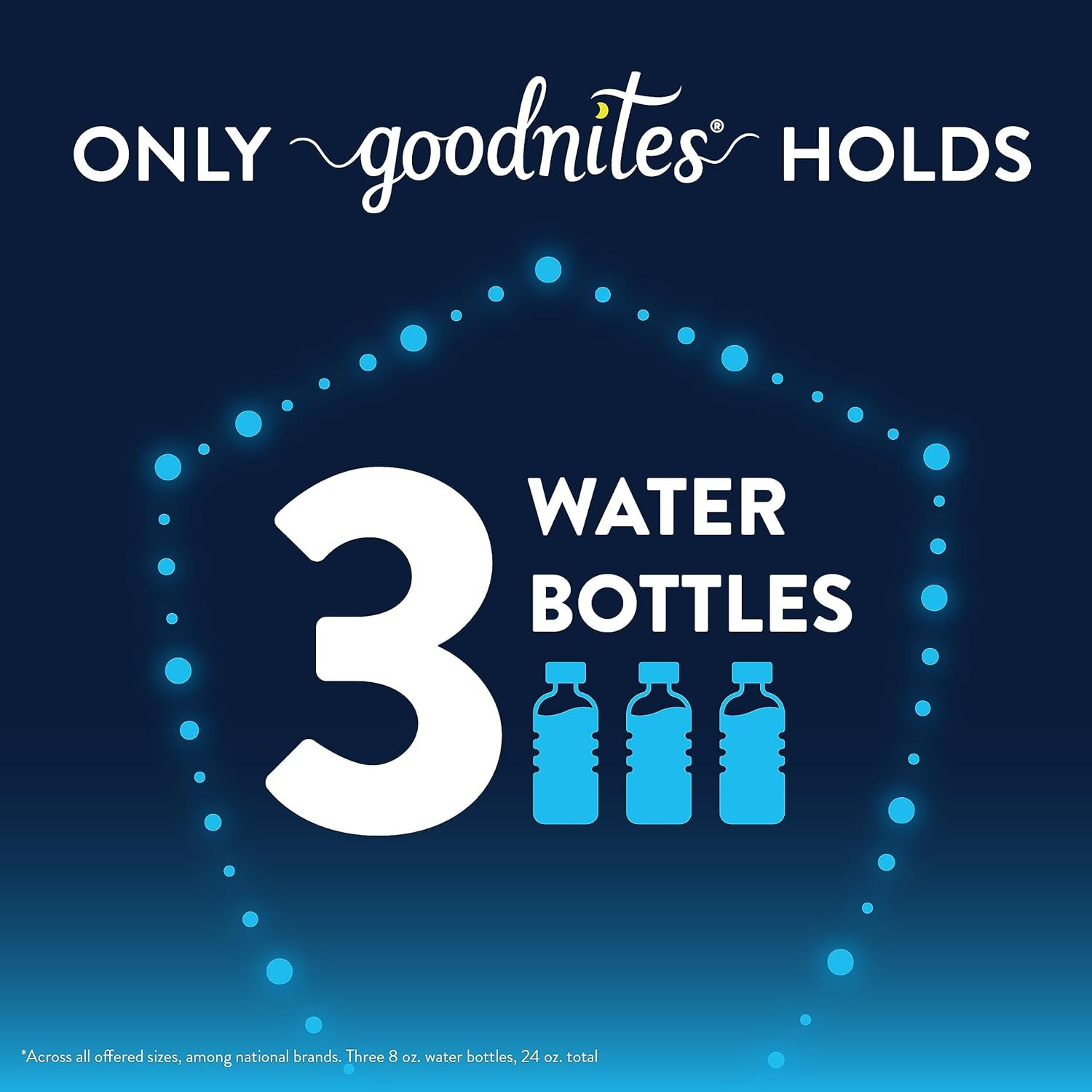 GoodNites NightTime Underwear for Boys