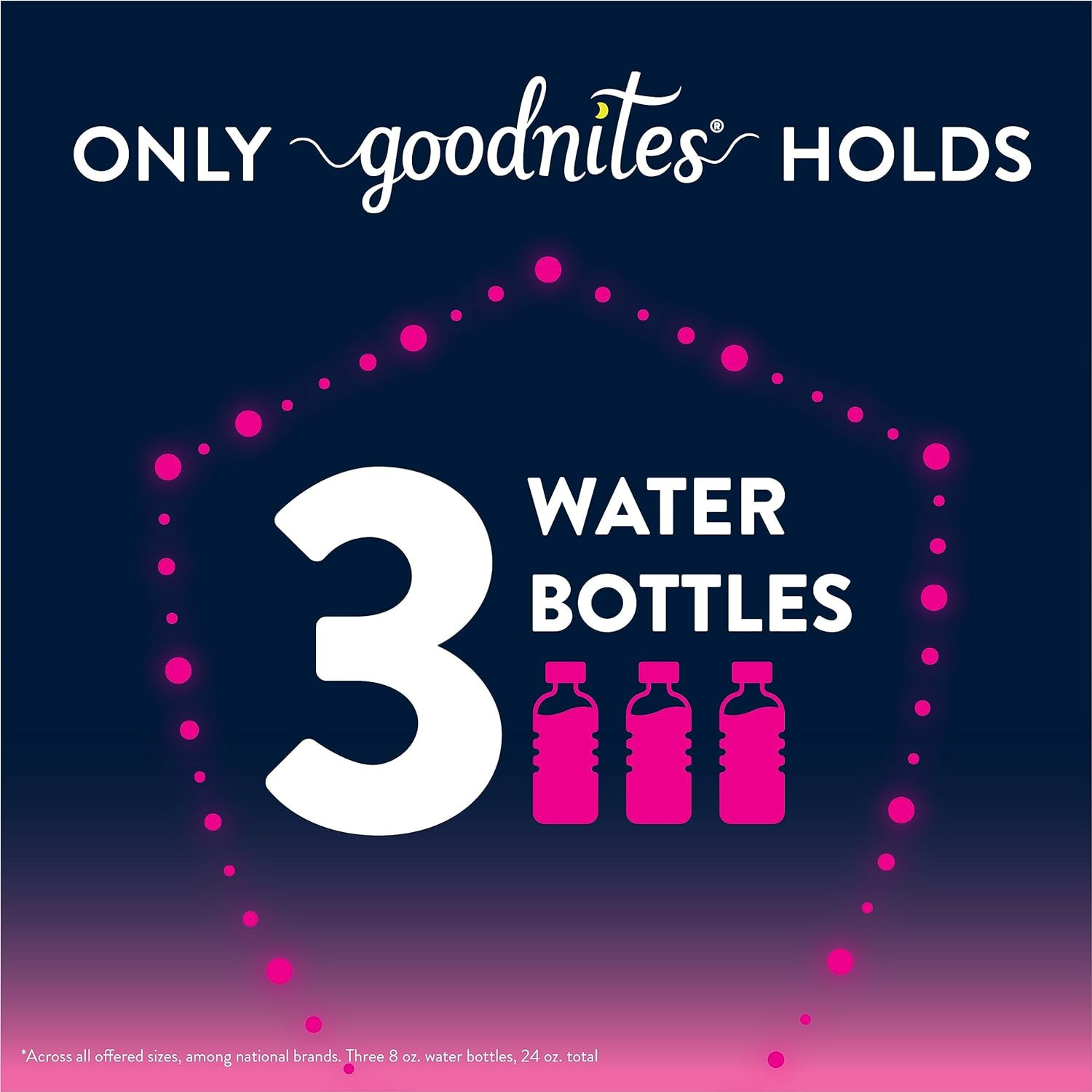 GoodNites NightTime Underwear for Girls