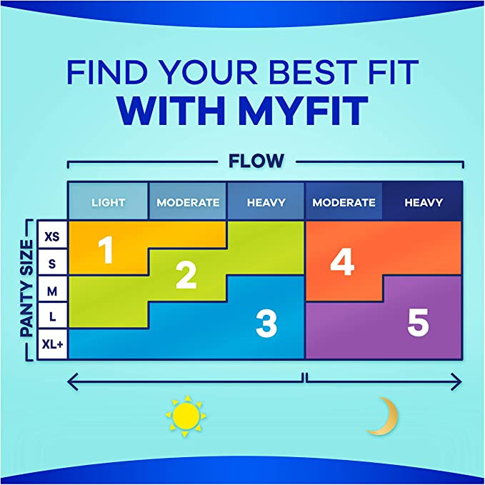 Always Feminine Pad, Maxi