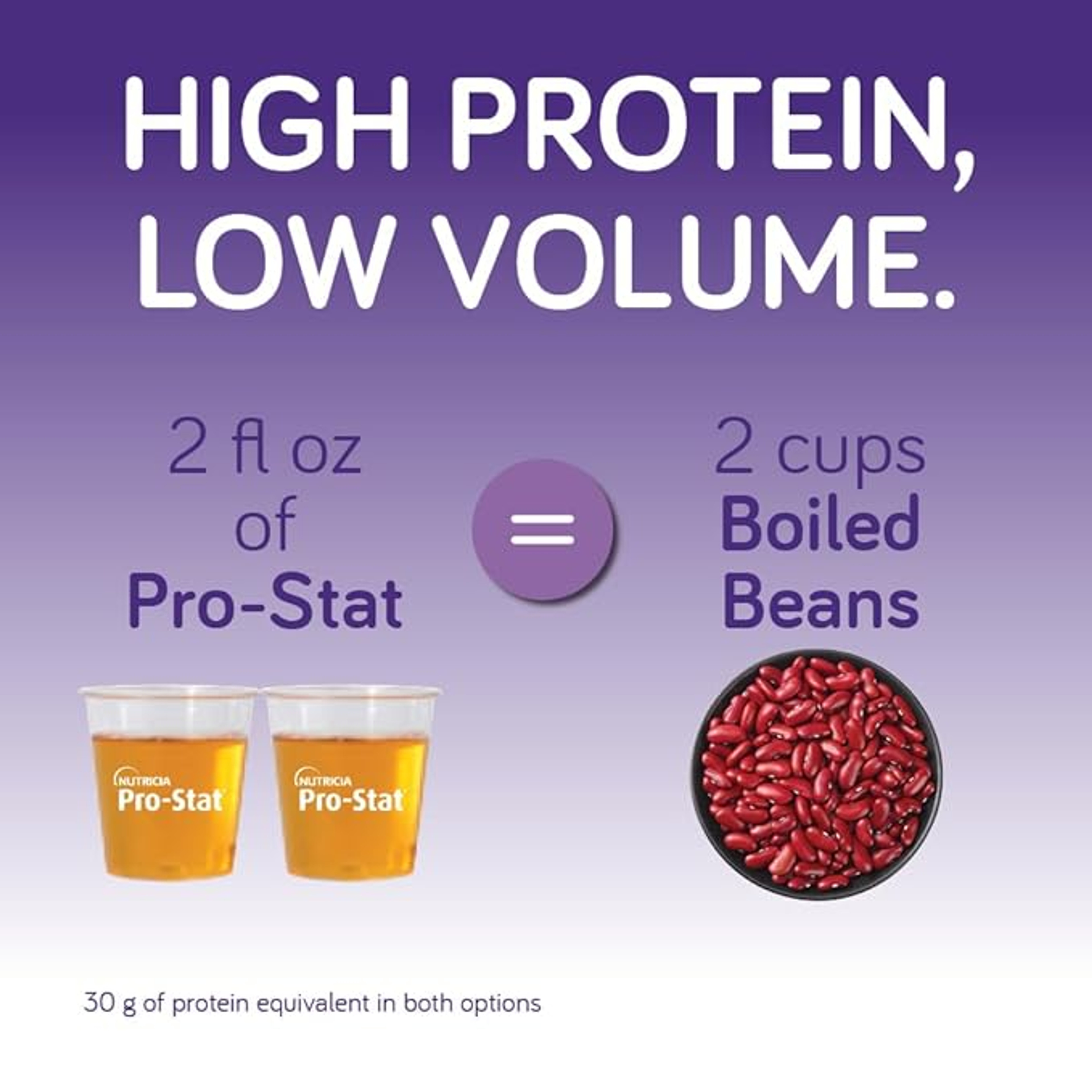 Pro-Stat Sugar-Free Protein Supplement
