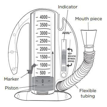 AirLife Spirometer
