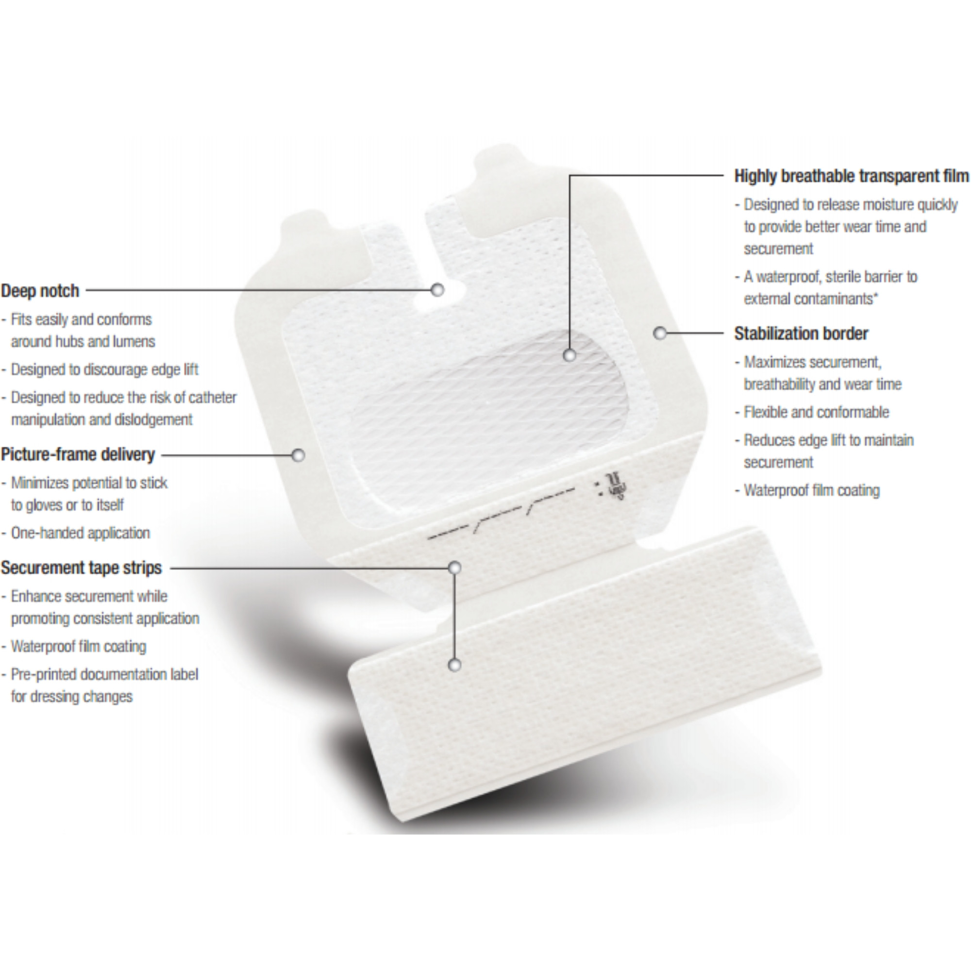 3M Tegaderm with Pad Film Dressing 