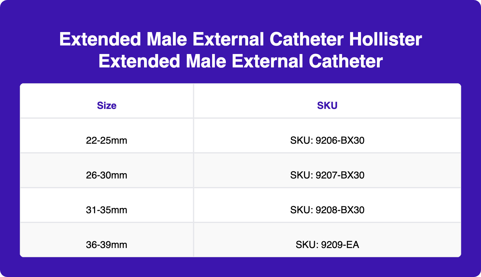 Hollister Extended Male External Catheter