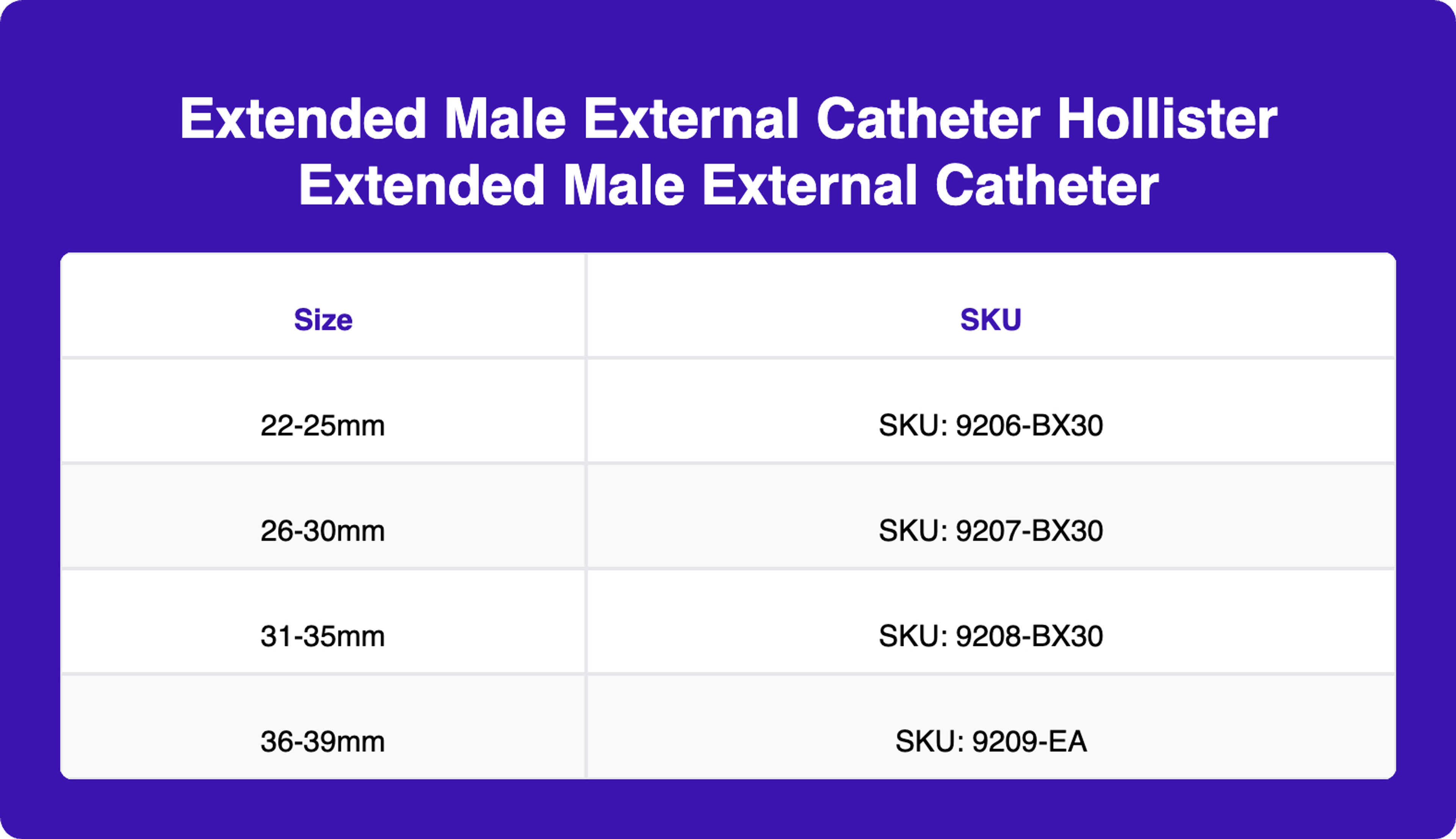 Hollister Extended Male External Catheter