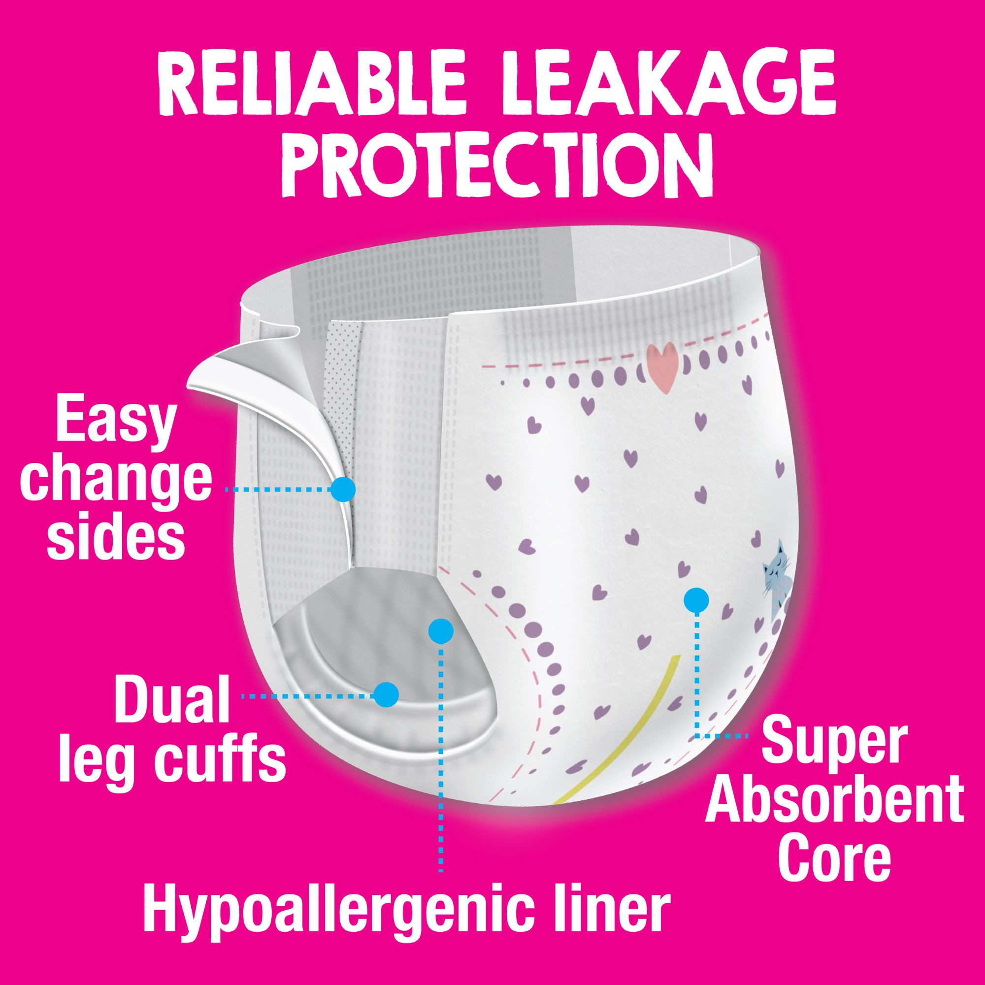 Cutie Pant Training Pant, Girl