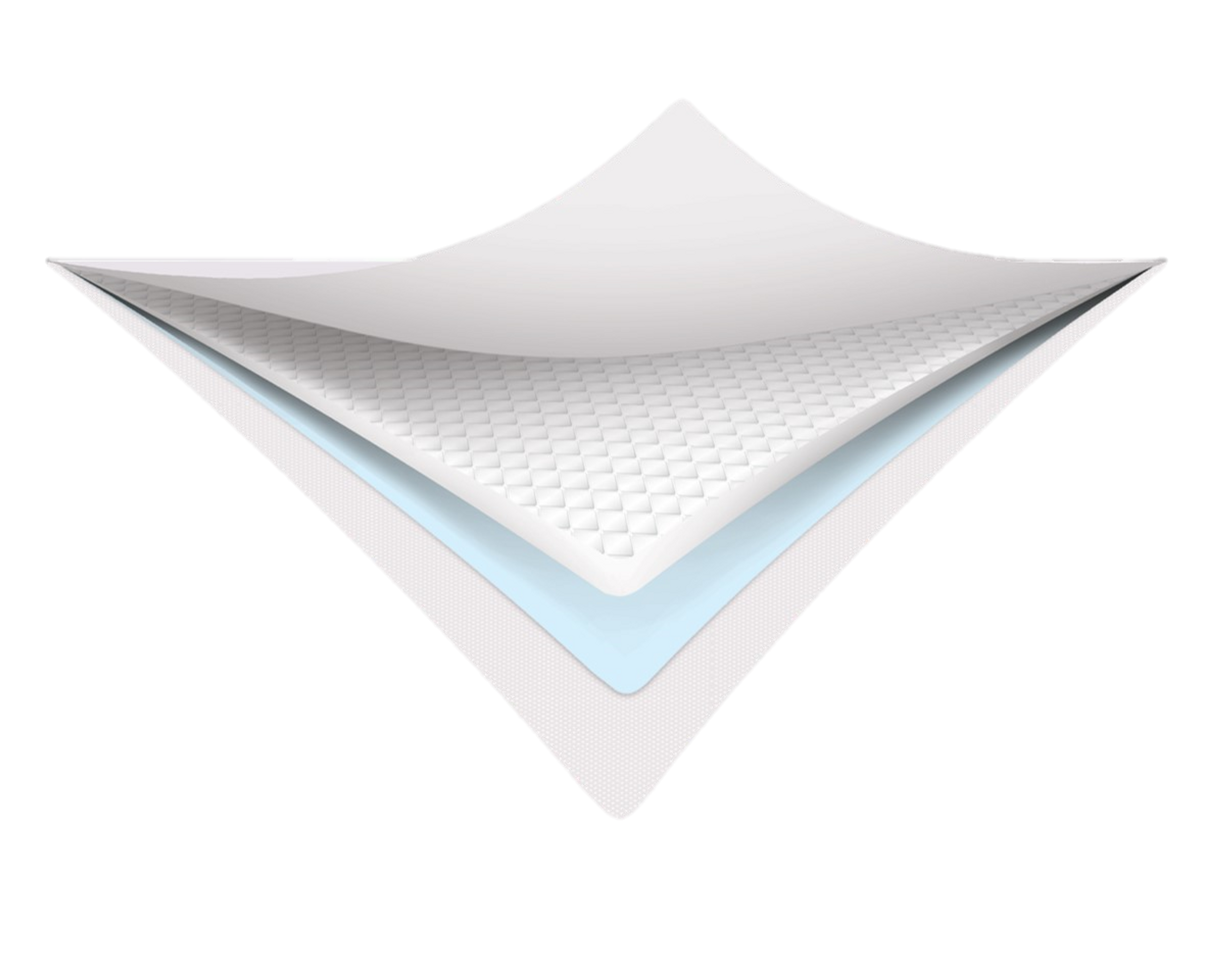 Molicare Repositioning Underpad