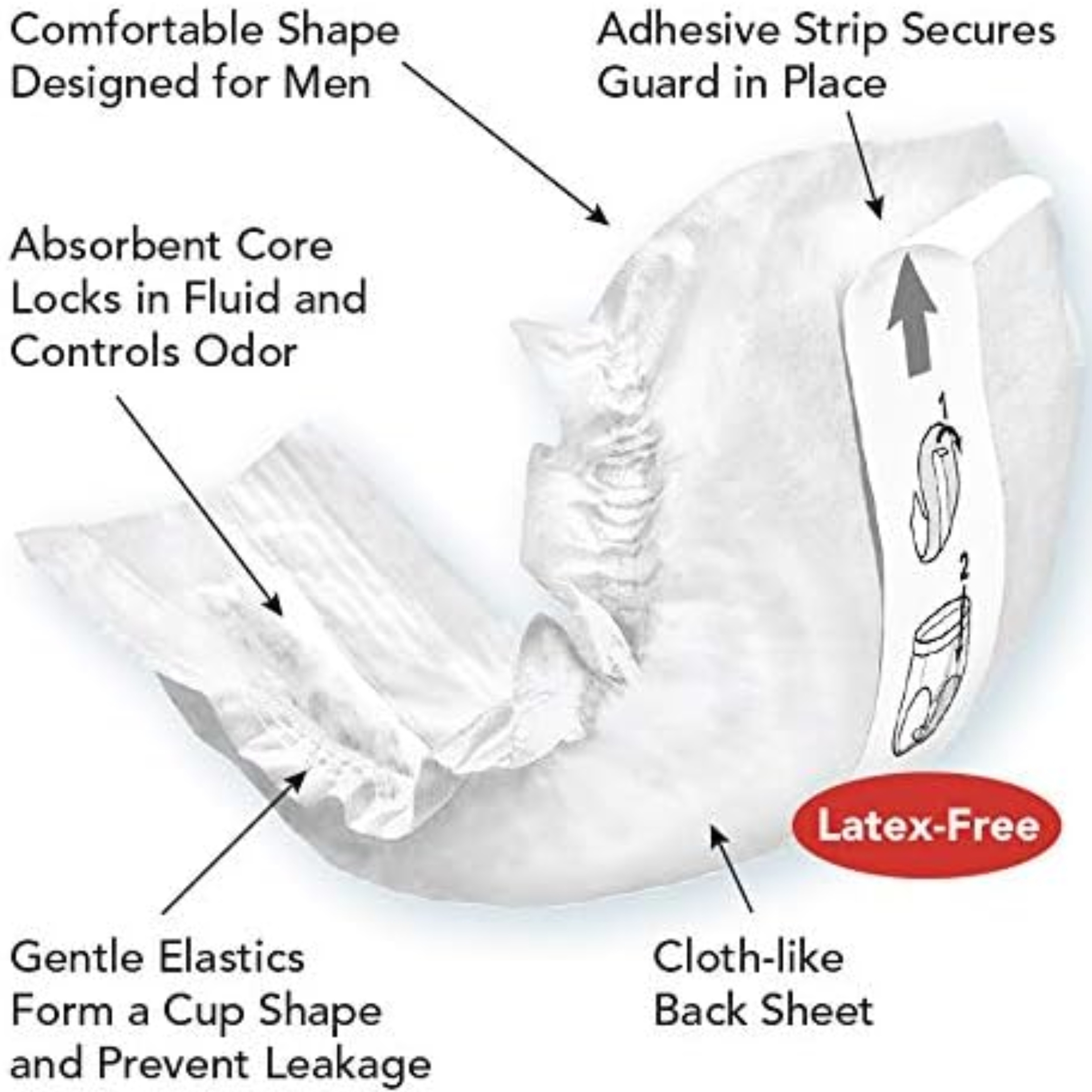 Tranquility Premium Incontinence Male Guards, Maximum Absorbency