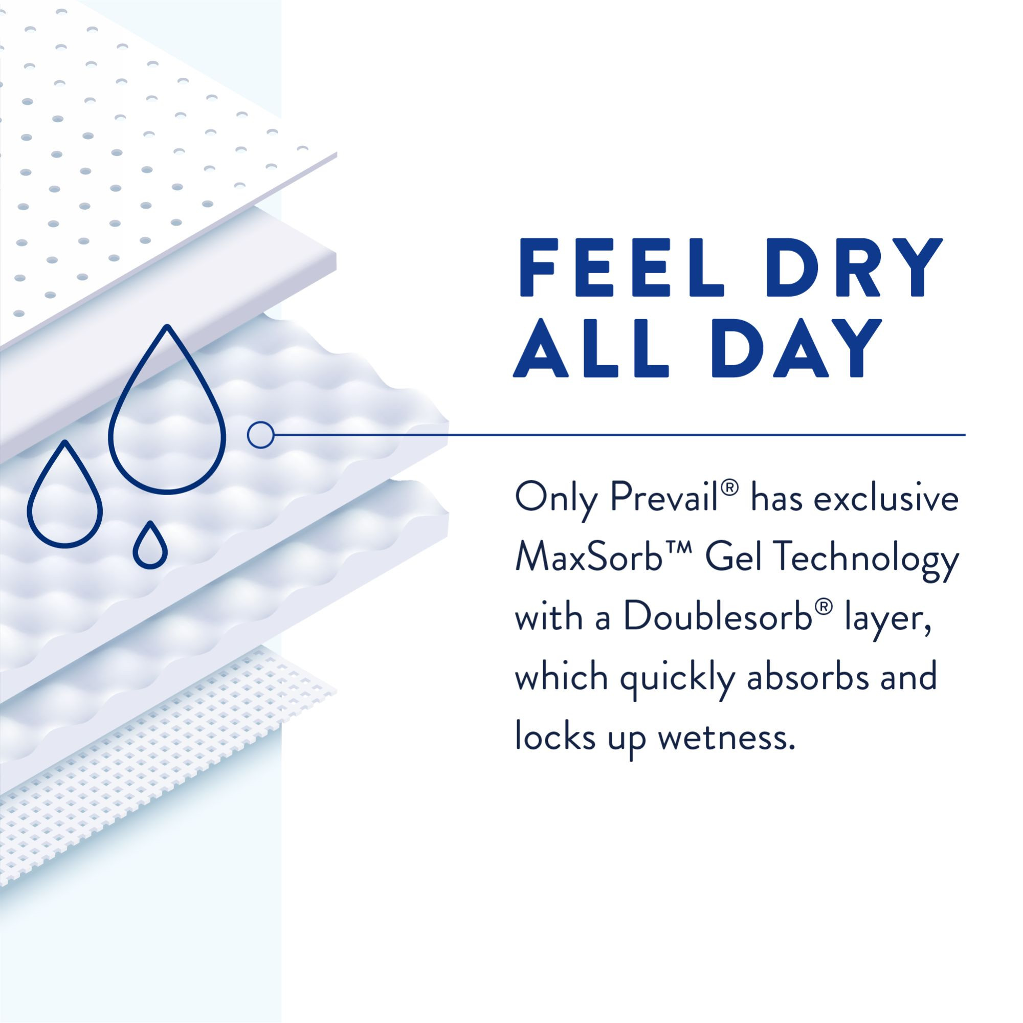 Prevail Air Daily Adult Incontinence Briefs with Tabs, Ultimate Absorbency