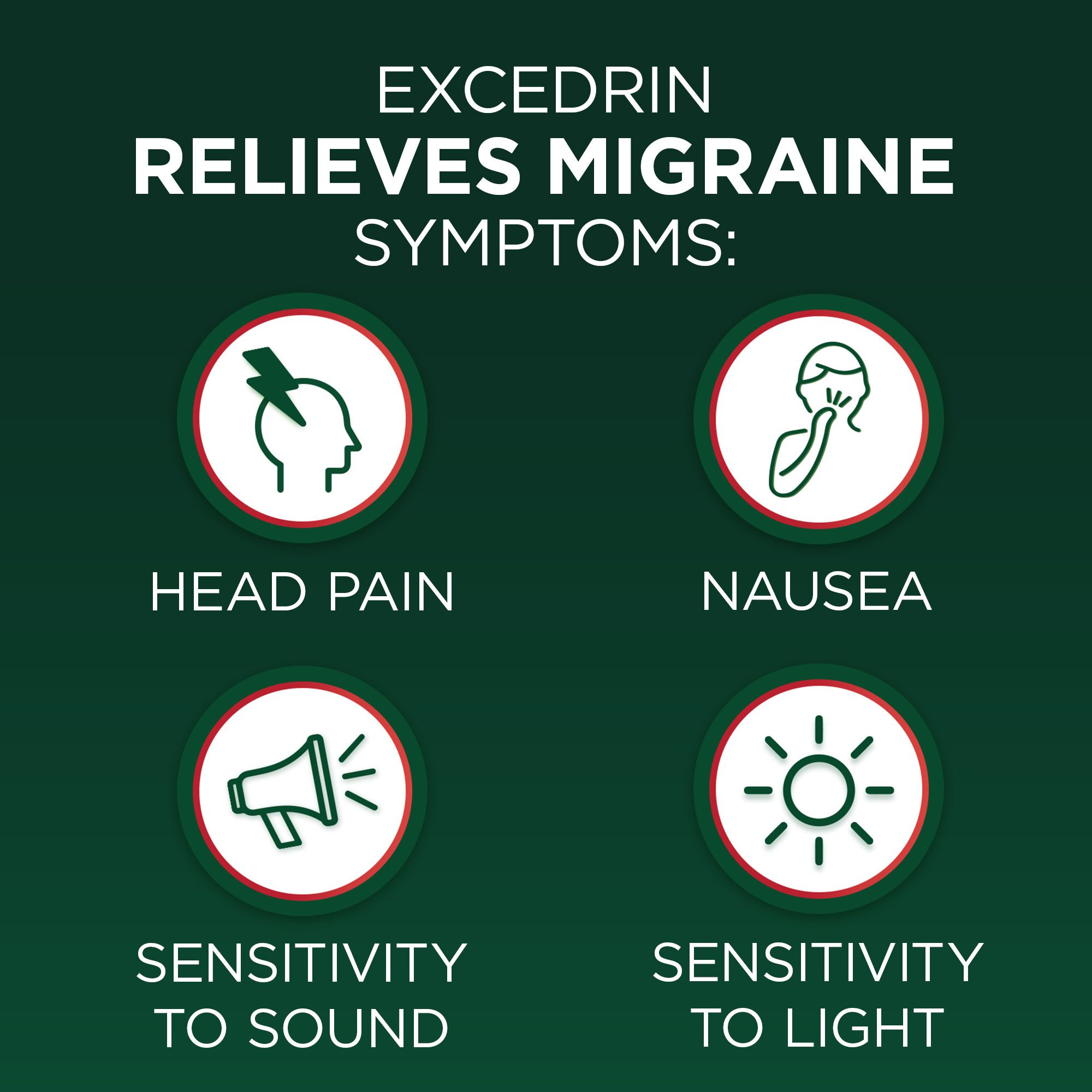 Excedrin Migraine 250 mg
