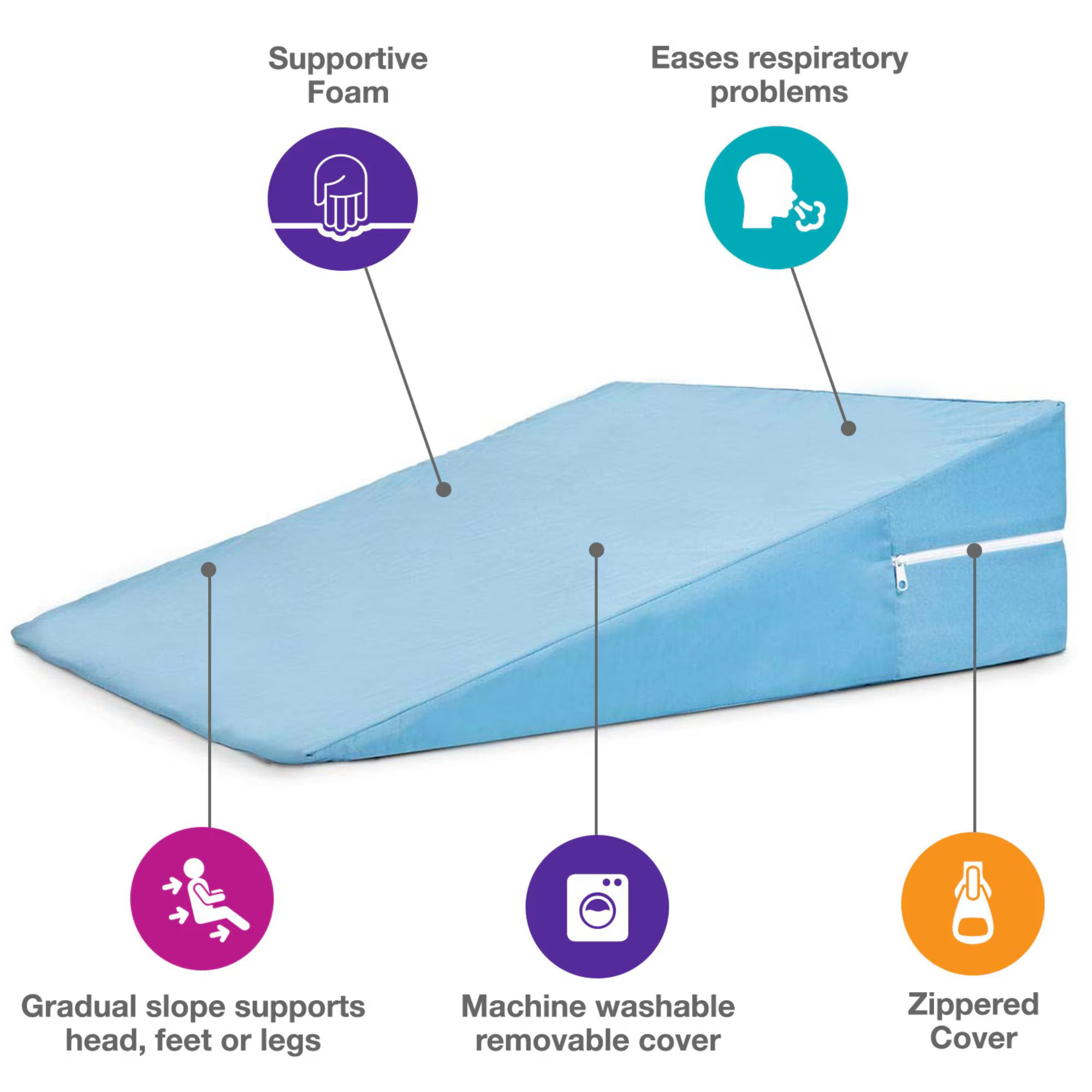 DMI Foam Freestanding Positioning Wedge