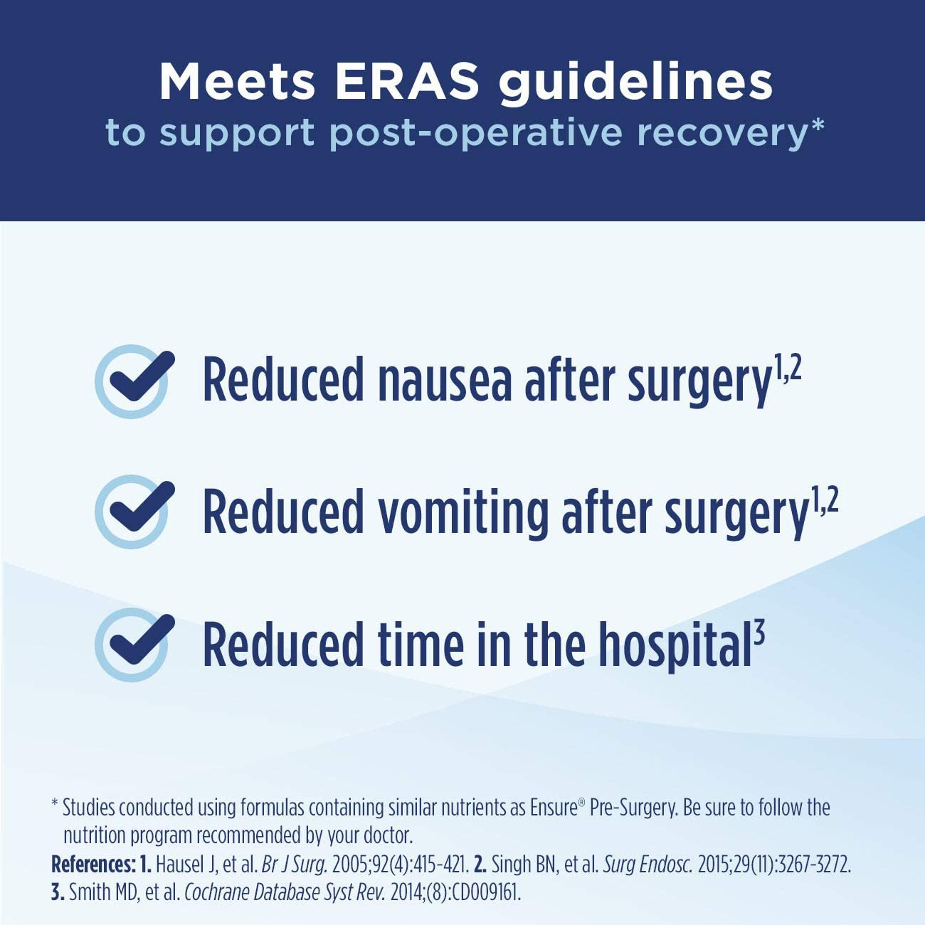 Ensure pre-surgery drink