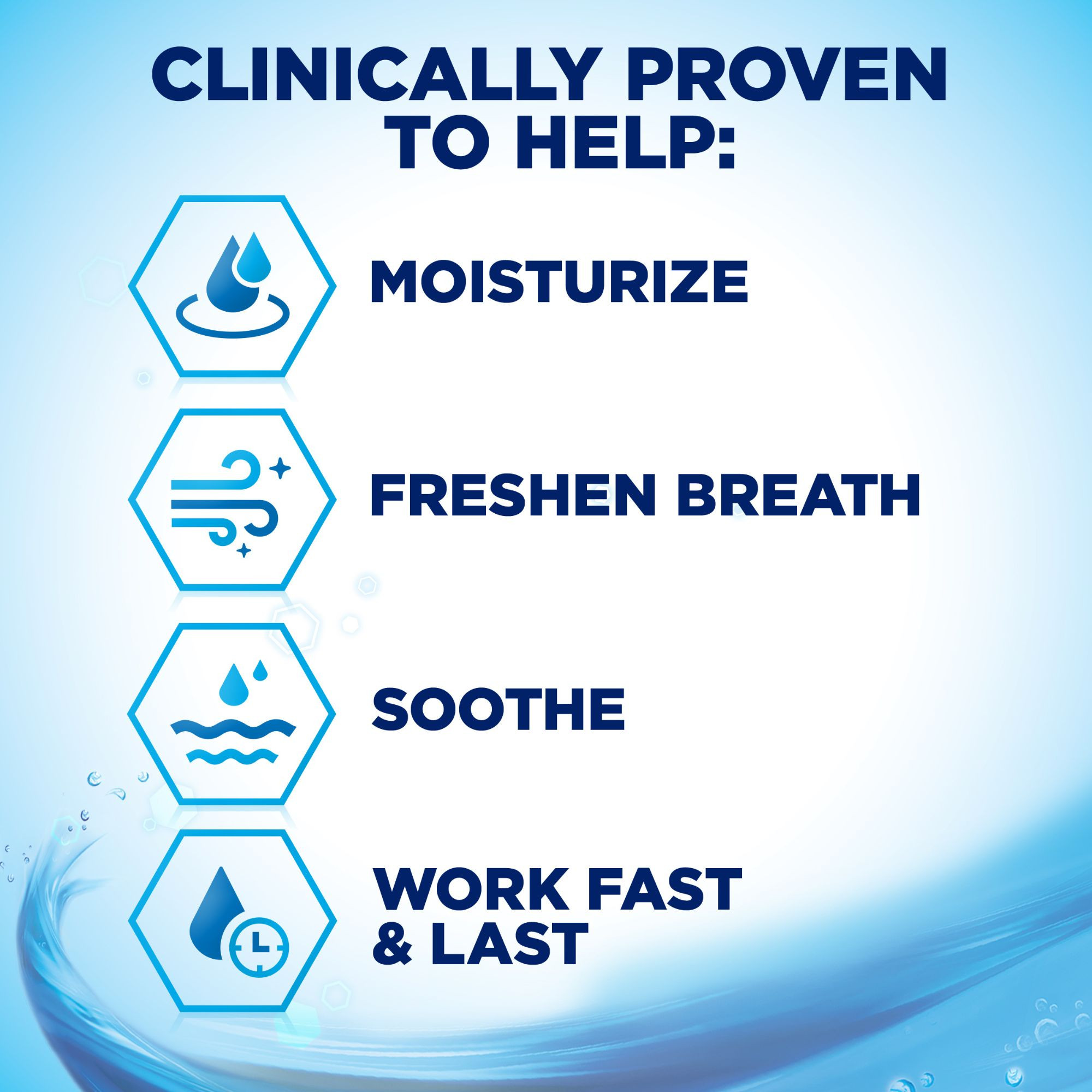 Biotene Dry Mouth Oral Rinse