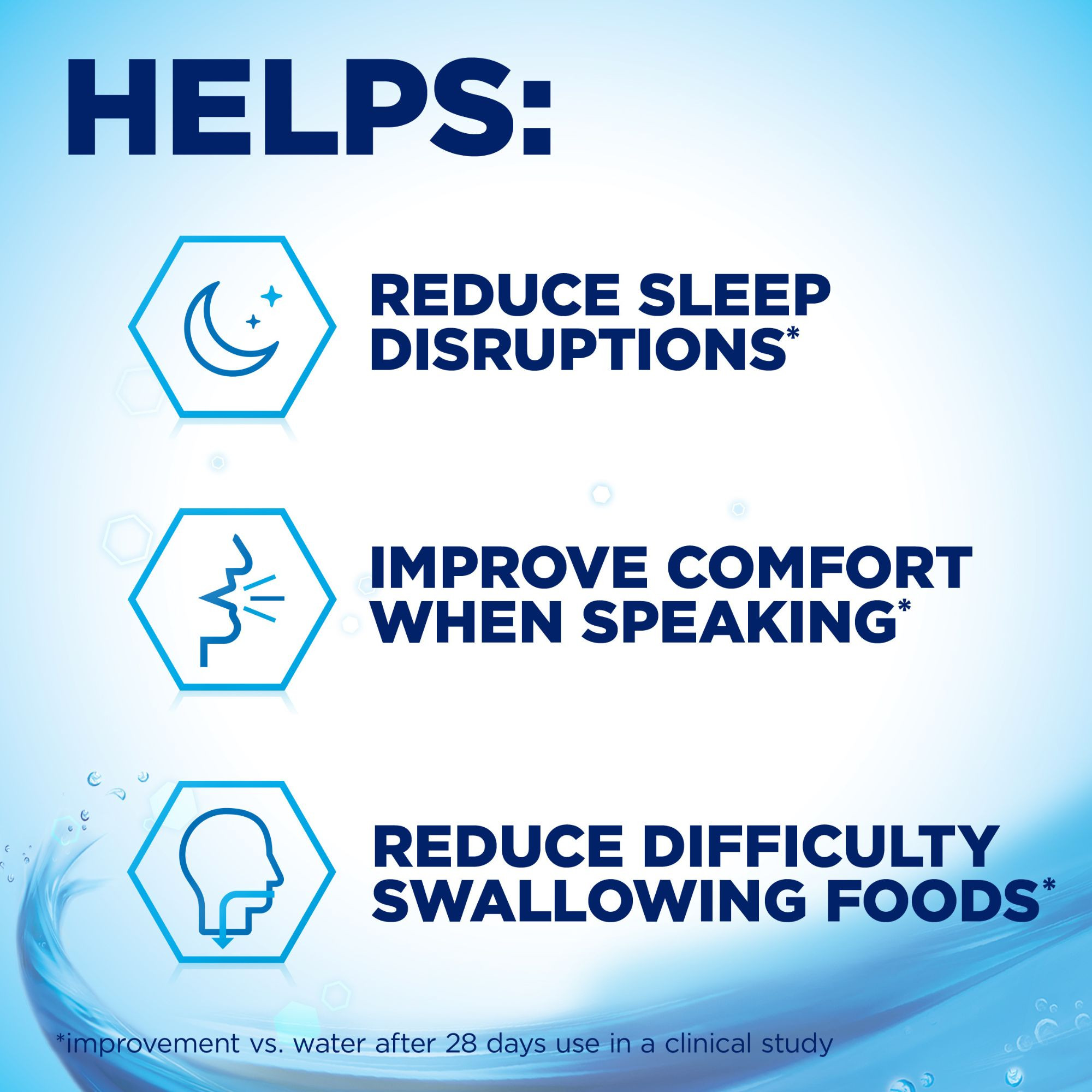 Biotene Mouth Moisturizer, 8 oz. Liquid, 4858280220, 1 Bottle