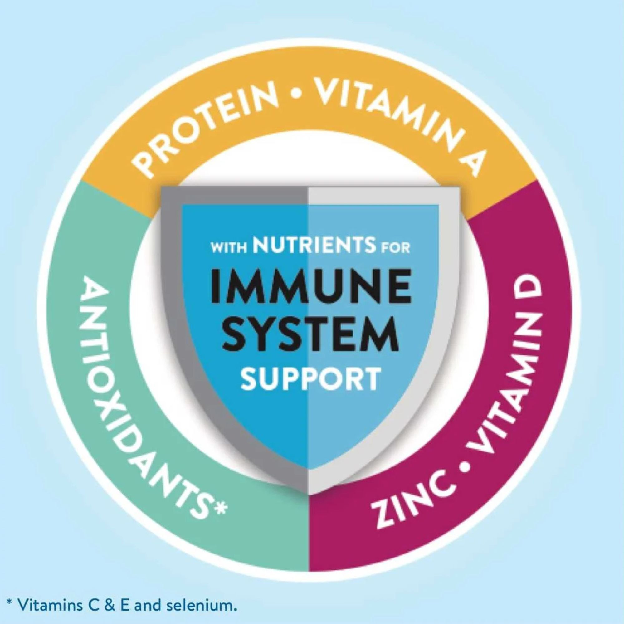 Glucerna Original Diabetic Shake, Creamy Strawberry