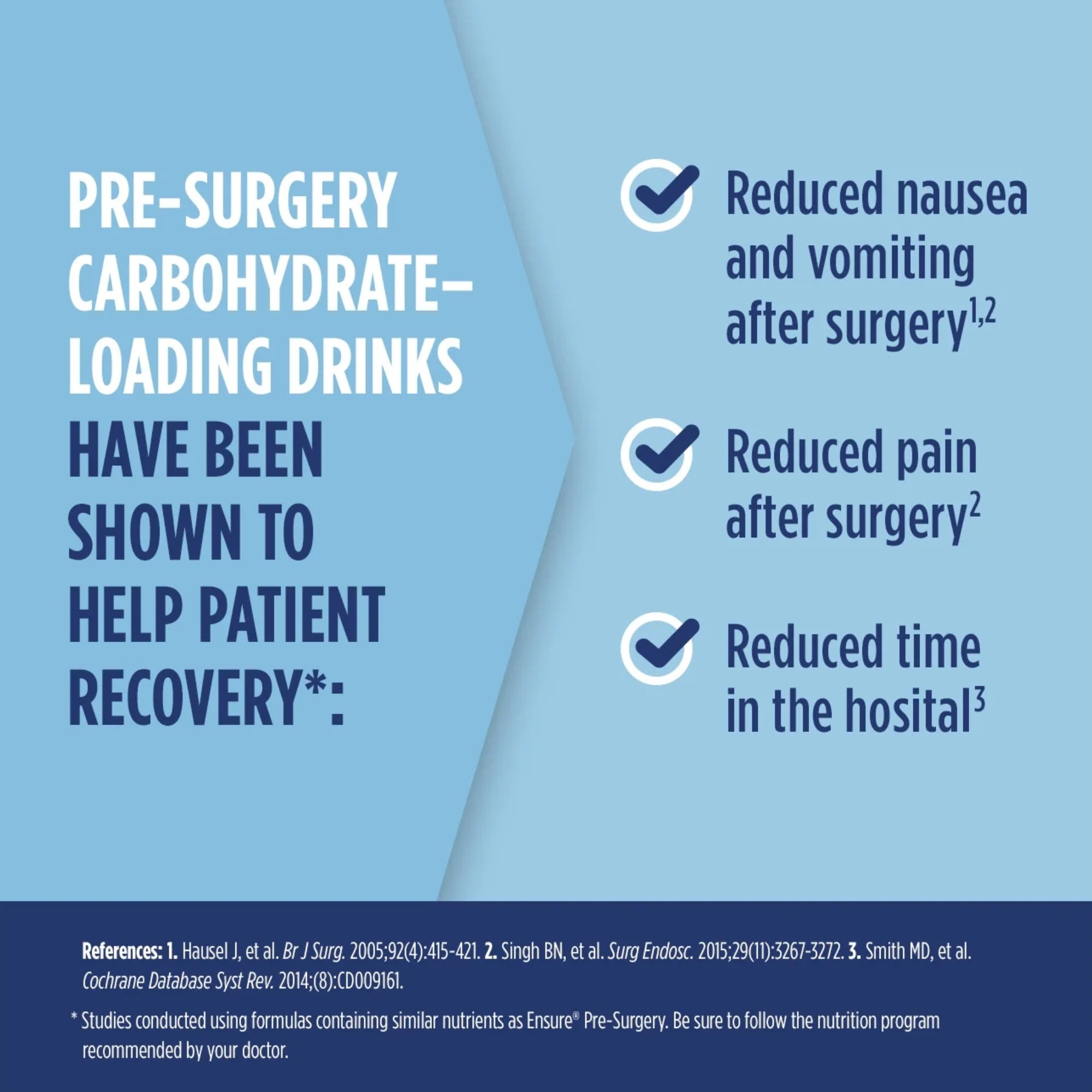 Ensure® Pre-Surgery Clear Carbohydrate Drink, 10 oz, Strawberry