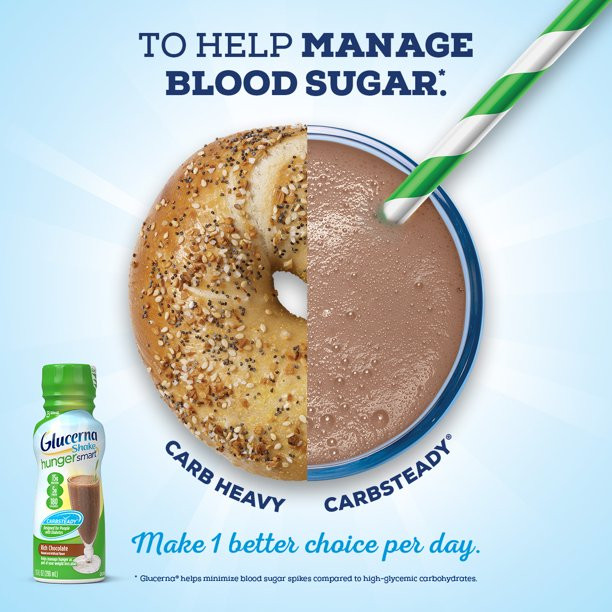 Glucerna Hunger Smart Ready to Use Oral Supplement, Rich Chocolate Flavor, 10 oz., Bottle