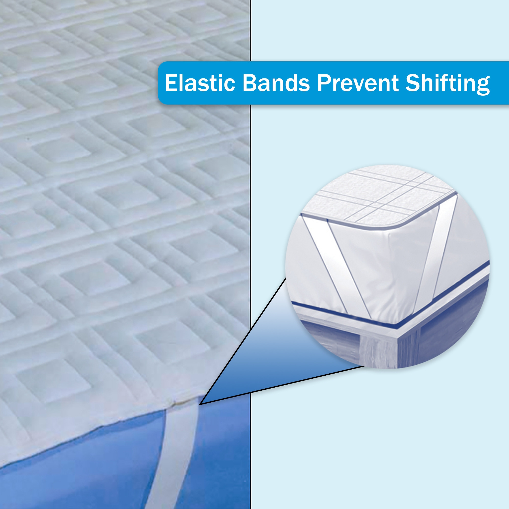 Dignity Polyester/Vinyl Mattress Cover For Twin Size Mattresses