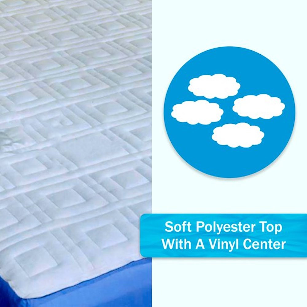 Dignity Polyester/Vinyl Mattress Cover For Twin Size Mattresses