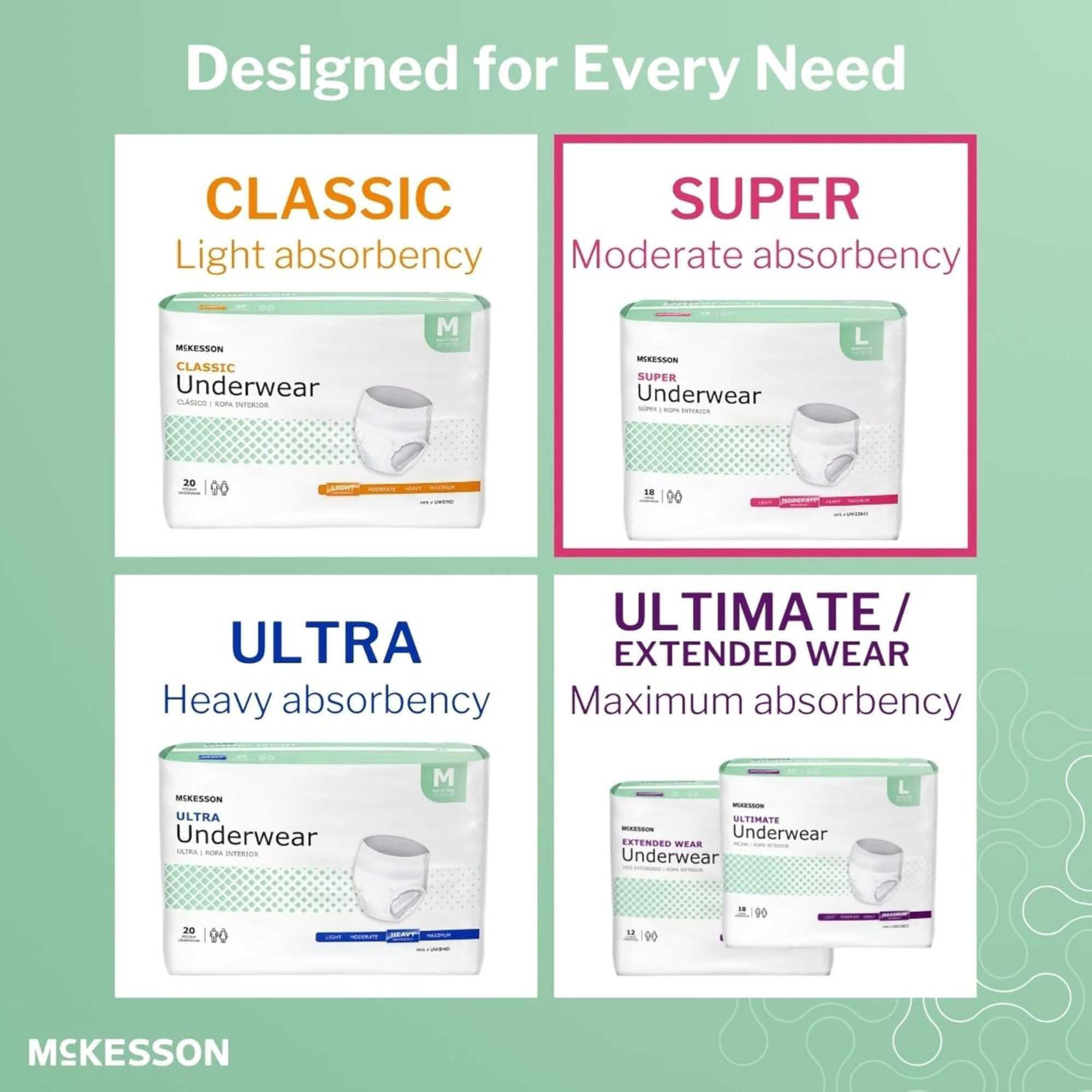 McKesson Unisex Adult Absorbent Pull-On, Moderate Absorbency, UW33845, Large (44-58") - Case of 72